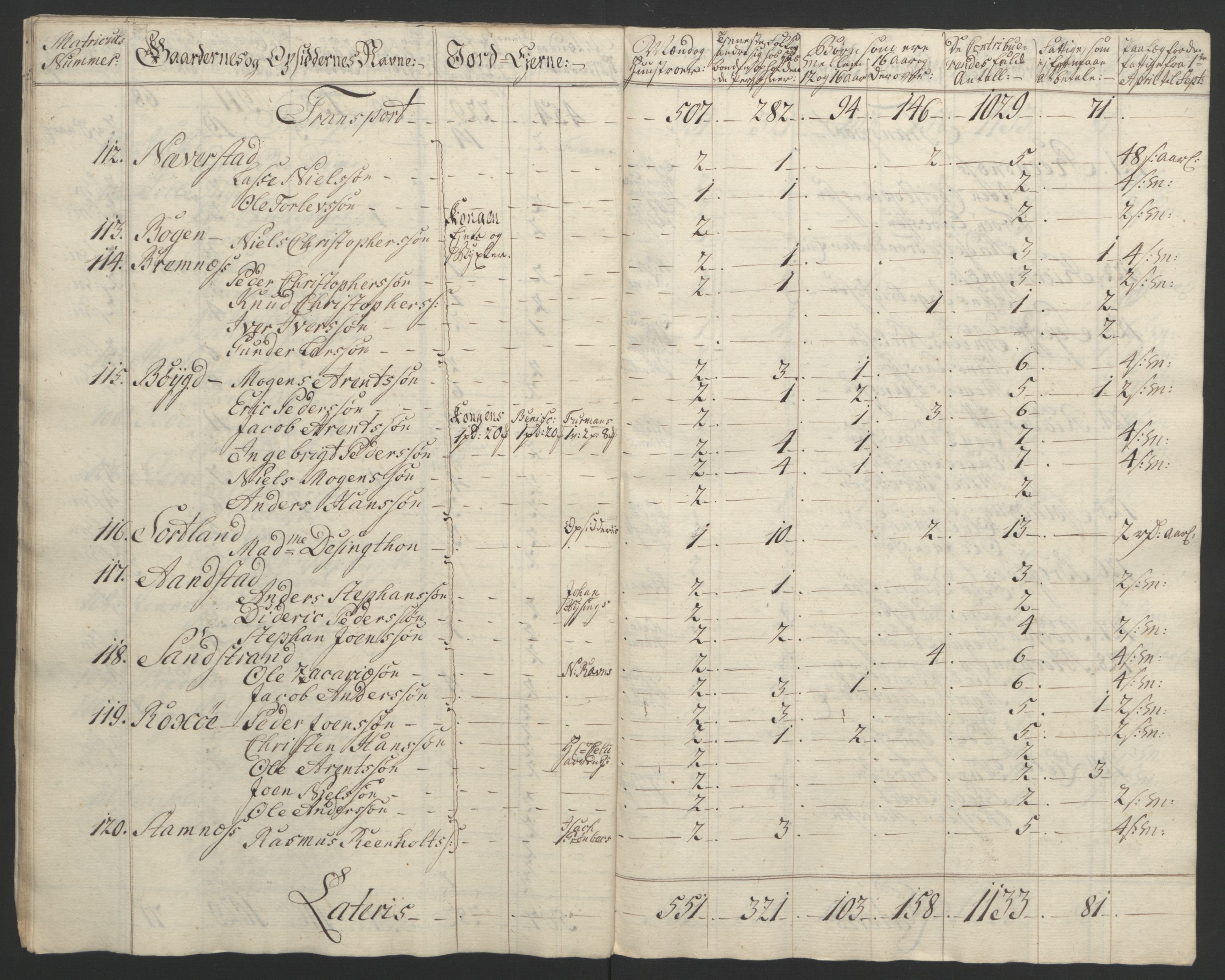 Rentekammeret inntil 1814, Reviderte regnskaper, Fogderegnskap, AV/RA-EA-4092/R67/L4747: Ekstraskatten Vesterålen, Andenes og Lofoten, 1762-1766, p. 237