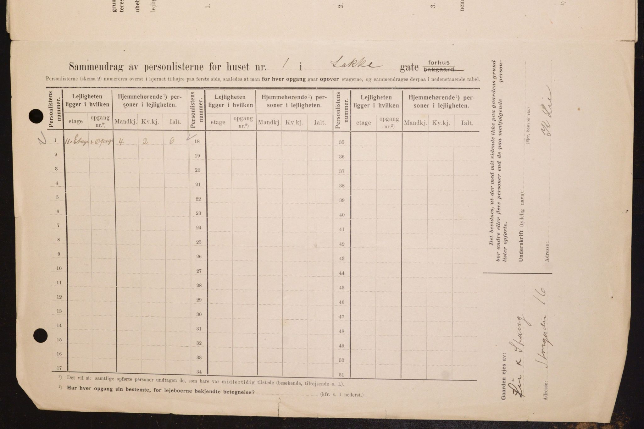 OBA, Municipal Census 1909 for Kristiania, 1909, p. 50443