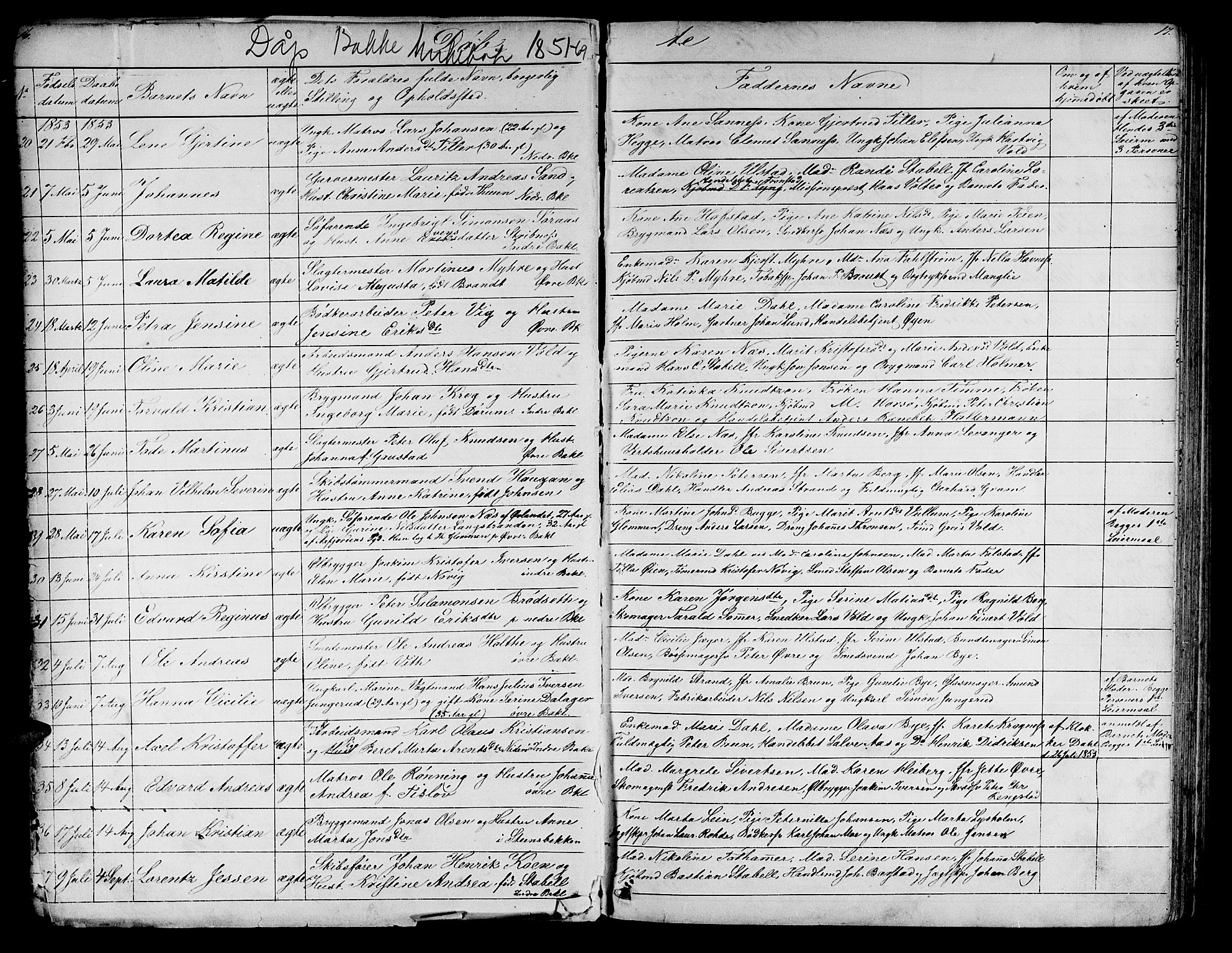 Ministerialprotokoller, klokkerbøker og fødselsregistre - Sør-Trøndelag, SAT/A-1456/604/L0219: Parish register (copy) no. 604C02, 1851-1869, p. 16-17