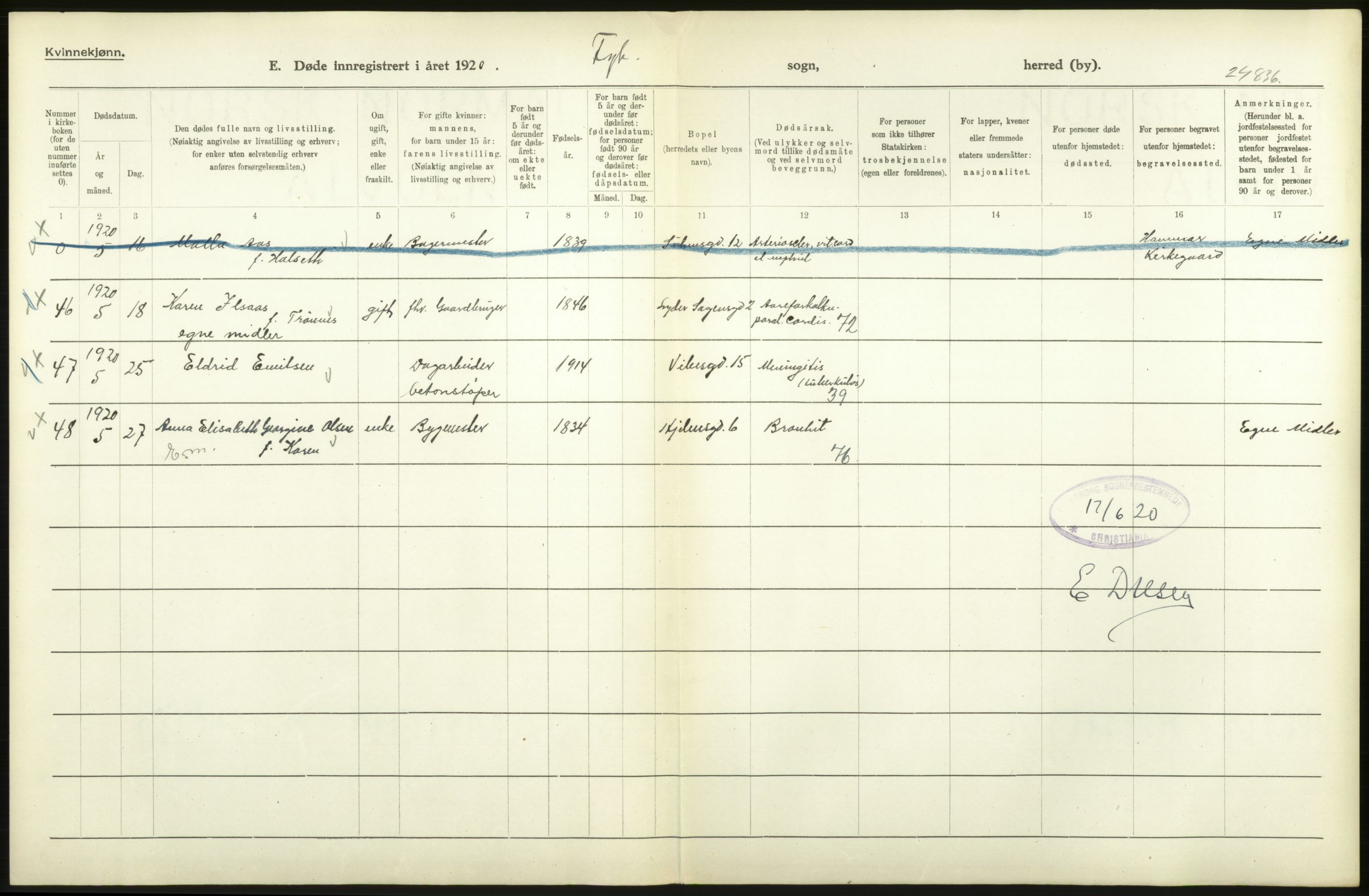 Statistisk sentralbyrå, Sosiodemografiske emner, Befolkning, AV/RA-S-2228/D/Df/Dfb/Dfbj/L0013: Kristiania: Døde, 1920