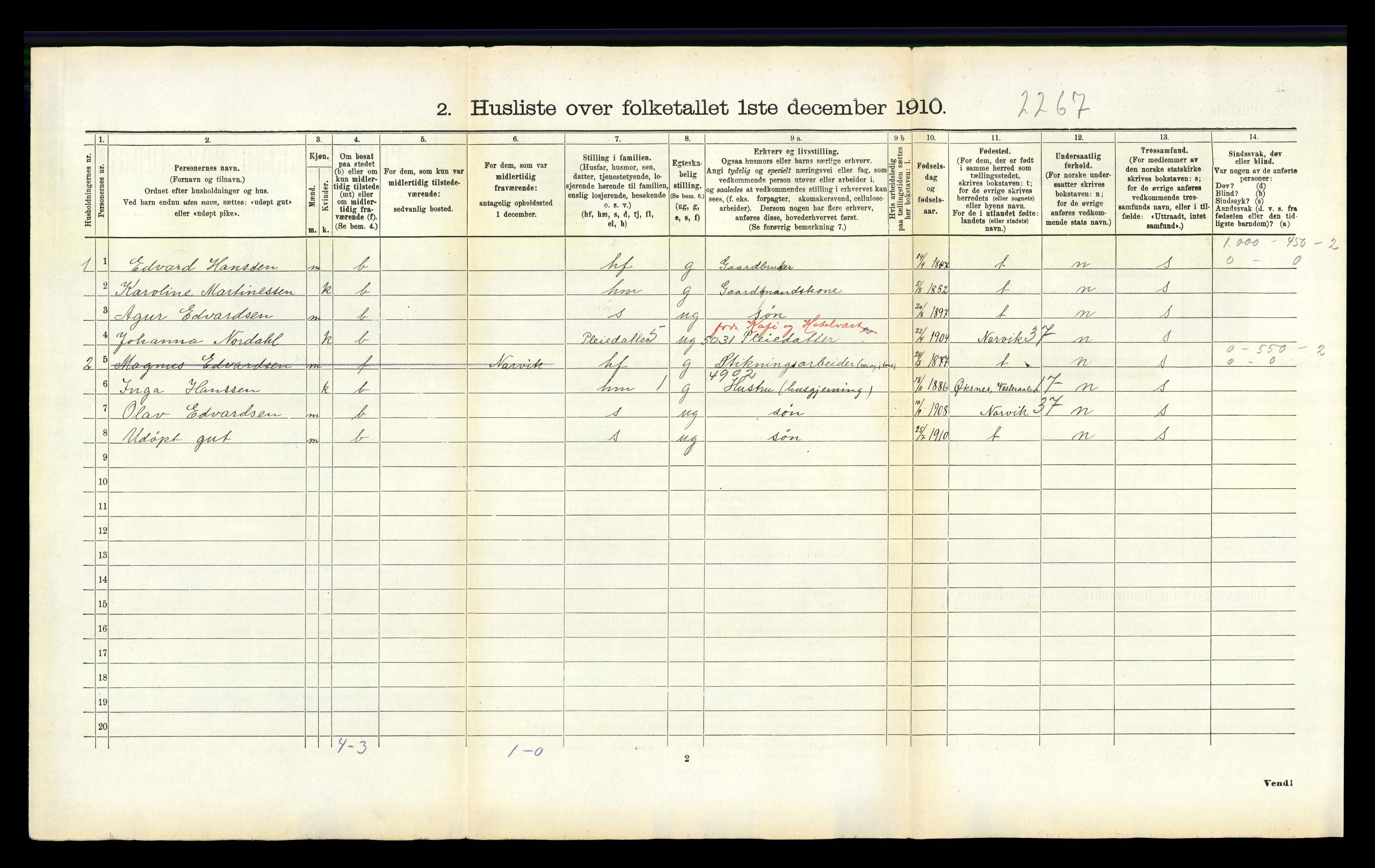 RA, 1910 census for Ankenes, 1910, p. 492