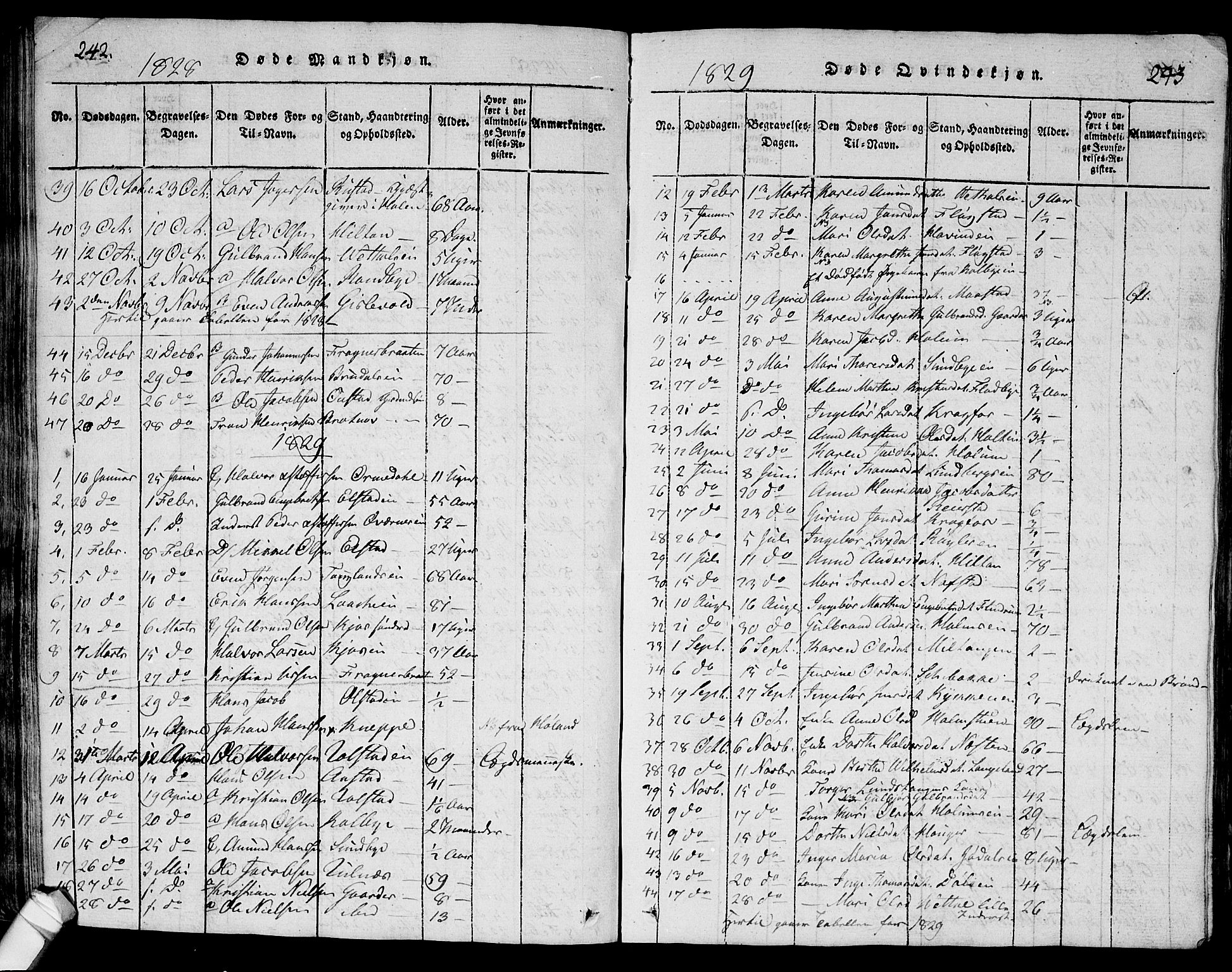 Ullensaker prestekontor Kirkebøker, AV/SAO-A-10236a/G/Ga/L0001: Parish register (copy) no. I 1, 1815-1835, p. 242-243