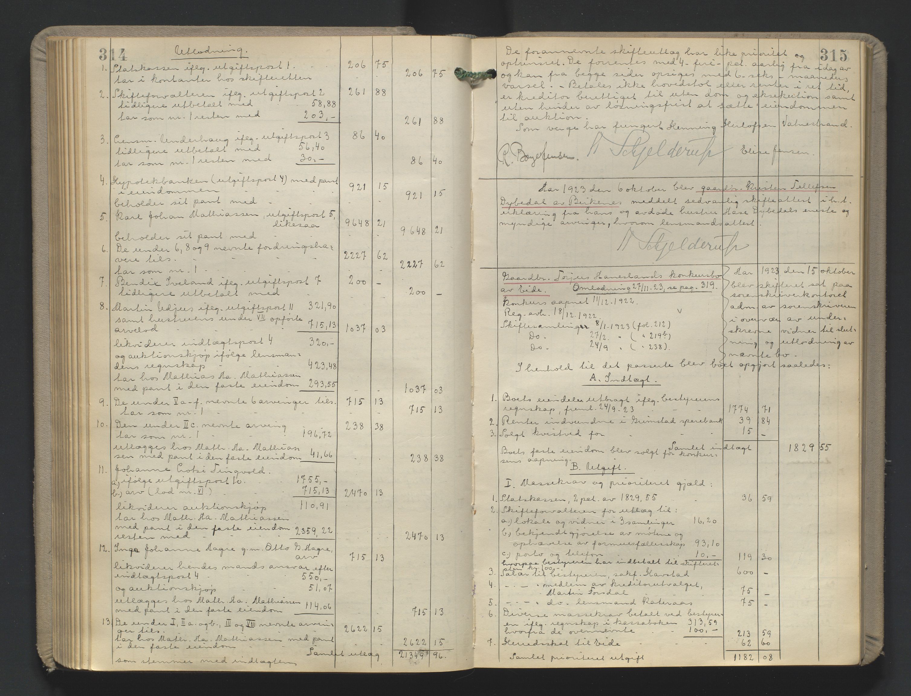 Vestre Nedenes/Sand sorenskriveri, AV/SAK-1221-0010/H/Hc/L0022: Skifteutlodningsprotokoll nr. 9, 1919-1932, p. 314-315