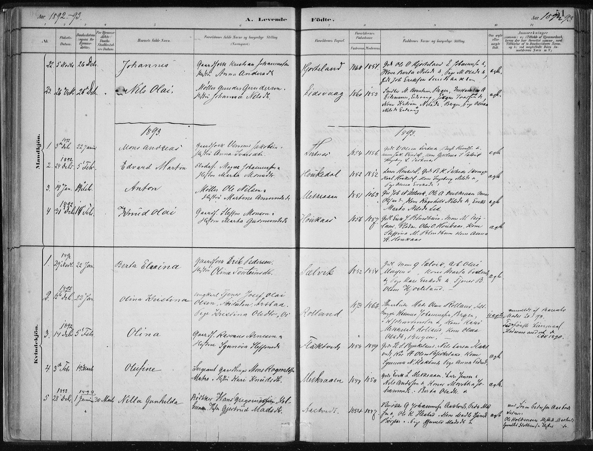 Hamre sokneprestembete, SAB/A-75501/H/Ha/Haa/Haad/L0001: Parish register (official) no. D  1, 1882-1906, p. 51