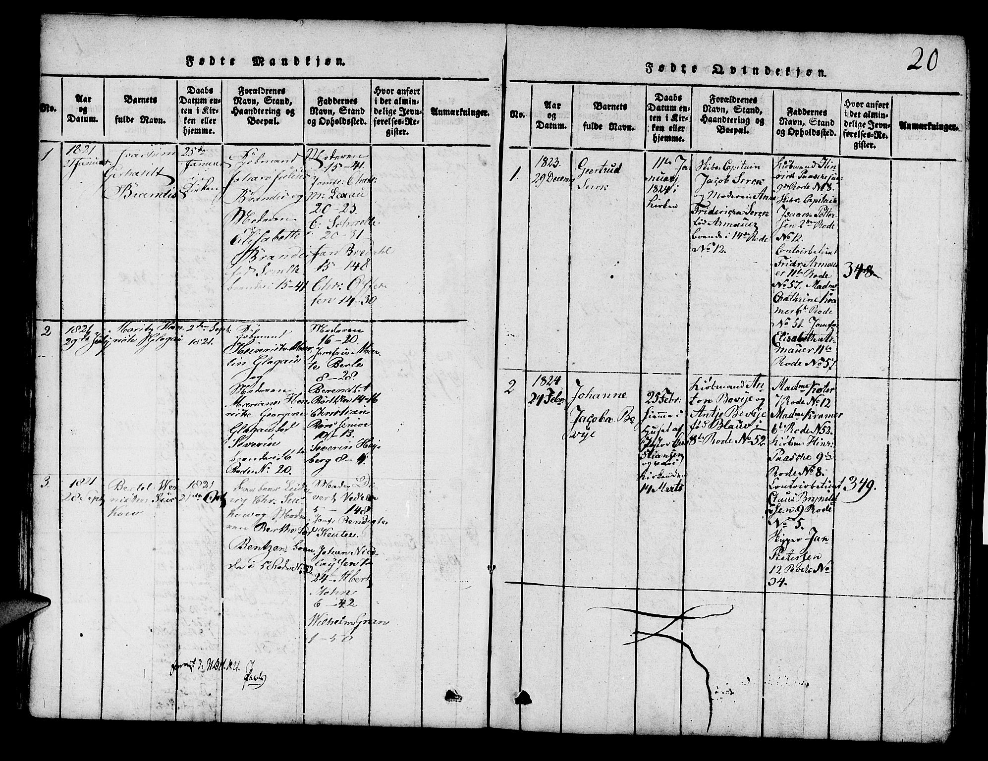 Mariakirken Sokneprestembete, SAB/A-76901/H/Hab/L0001: Parish register (copy) no. A 1, 1815-1846, p. 20