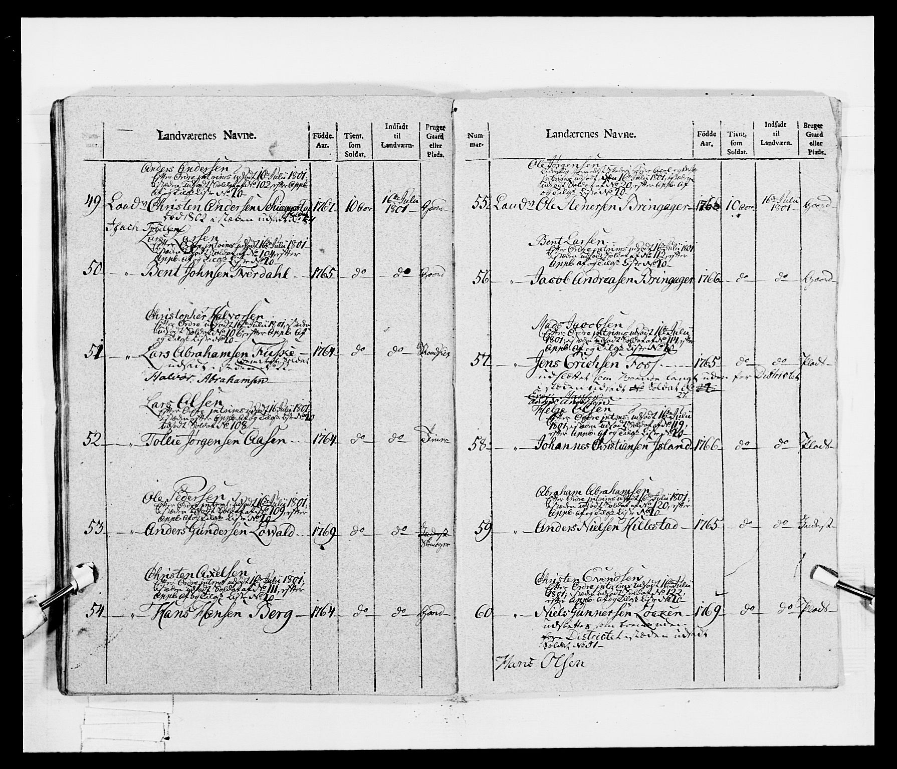 Generalitets- og kommissariatskollegiet, Det kongelige norske kommissariatskollegium, AV/RA-EA-5420/E/Eh/L0047: 2. Akershusiske nasjonale infanteriregiment, 1791-1810, p. 136