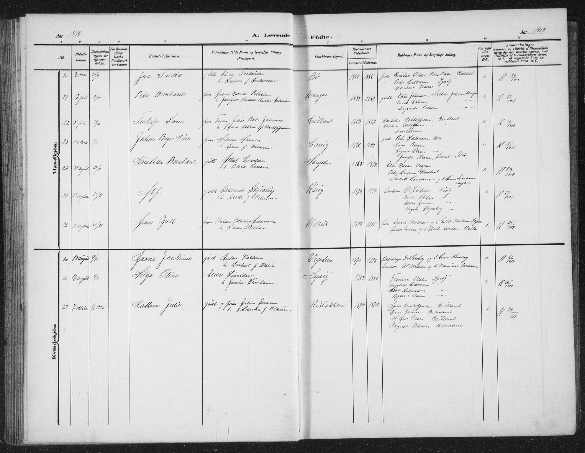 Ministerialprotokoller, klokkerbøker og fødselsregistre - Nordland, AV/SAT-A-1459/816/L0254: Parish register (copy) no. 816C04, 1905-1934