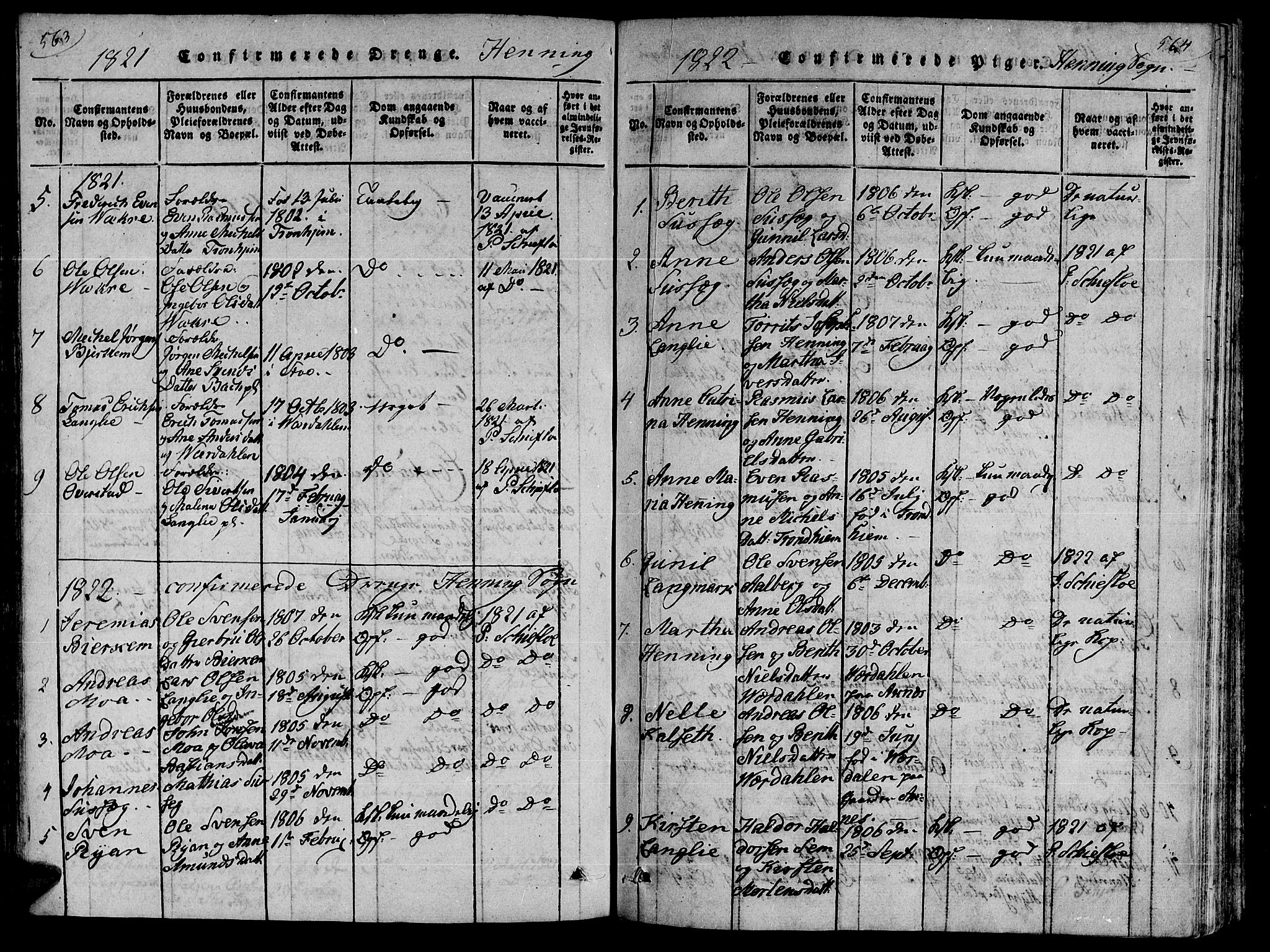 Ministerialprotokoller, klokkerbøker og fødselsregistre - Nord-Trøndelag, SAT/A-1458/735/L0333: Parish register (official) no. 735A04 /3, 1816-1825, p. 563-564