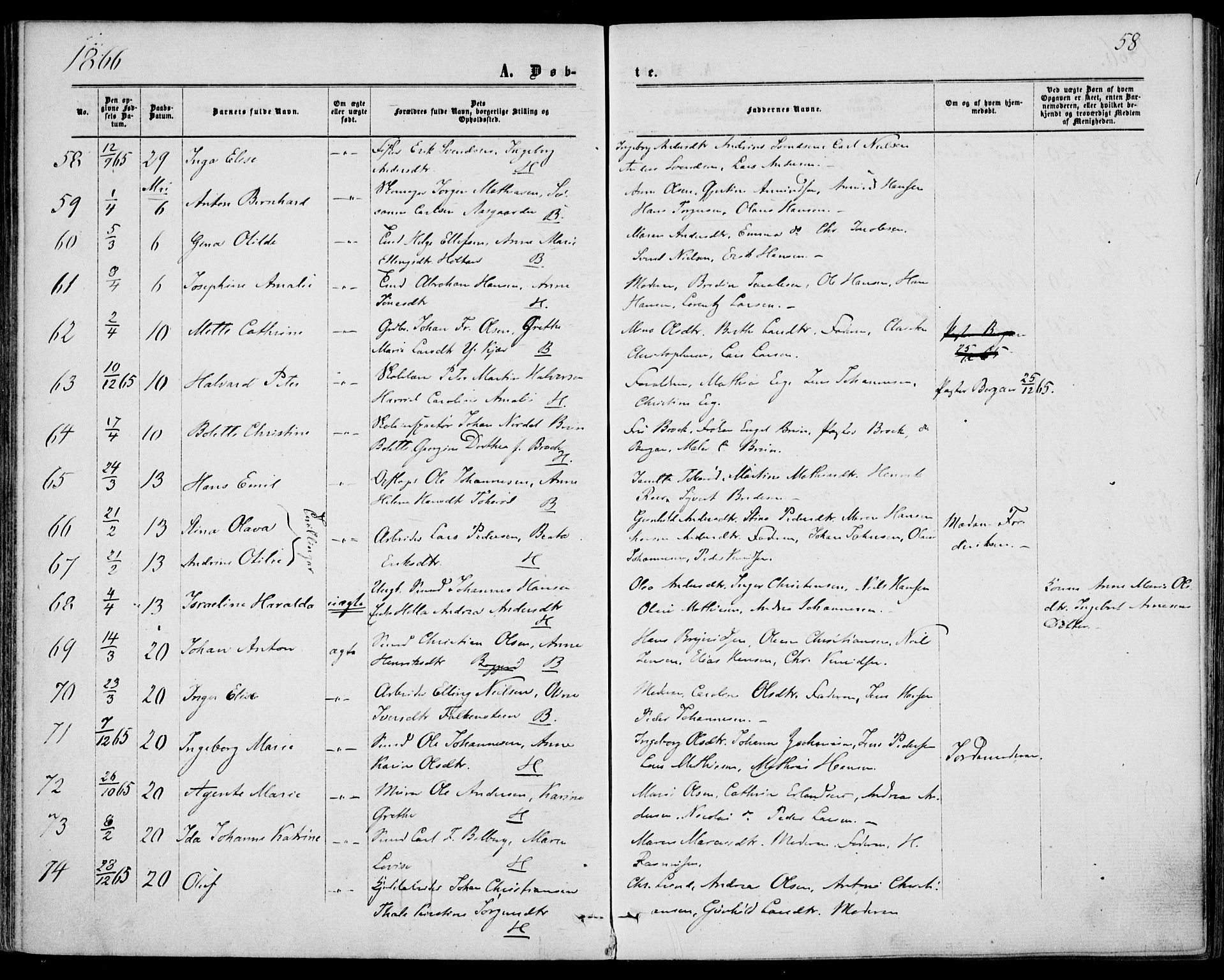 Borre kirkebøker, SAKO/A-338/F/Fa/L0007: Parish register (official) no. I 7, 1862-1867, p. 58