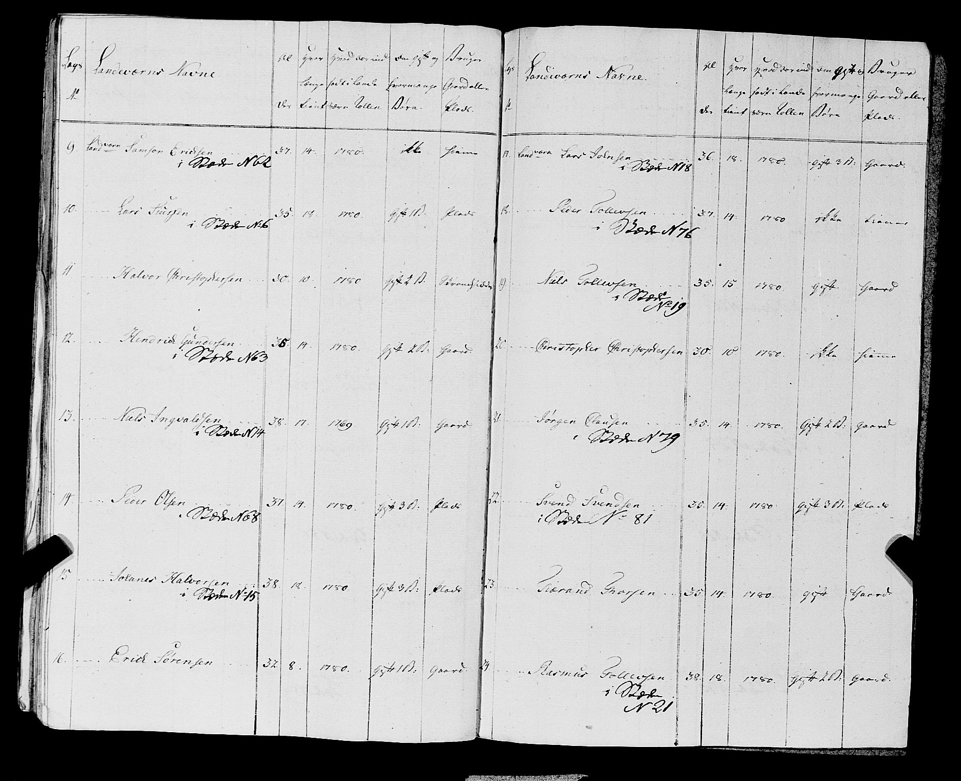 Fylkesmannen i Rogaland, AV/SAST-A-101928/99/3/325/325CA, 1655-1832, p. 6213