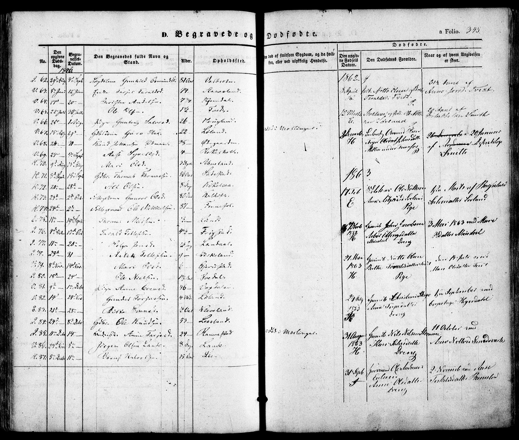 Evje sokneprestkontor, SAK/1111-0008/F/Fa/Faa/L0005: Parish register (official) no. A 5, 1843-1865, p. 345