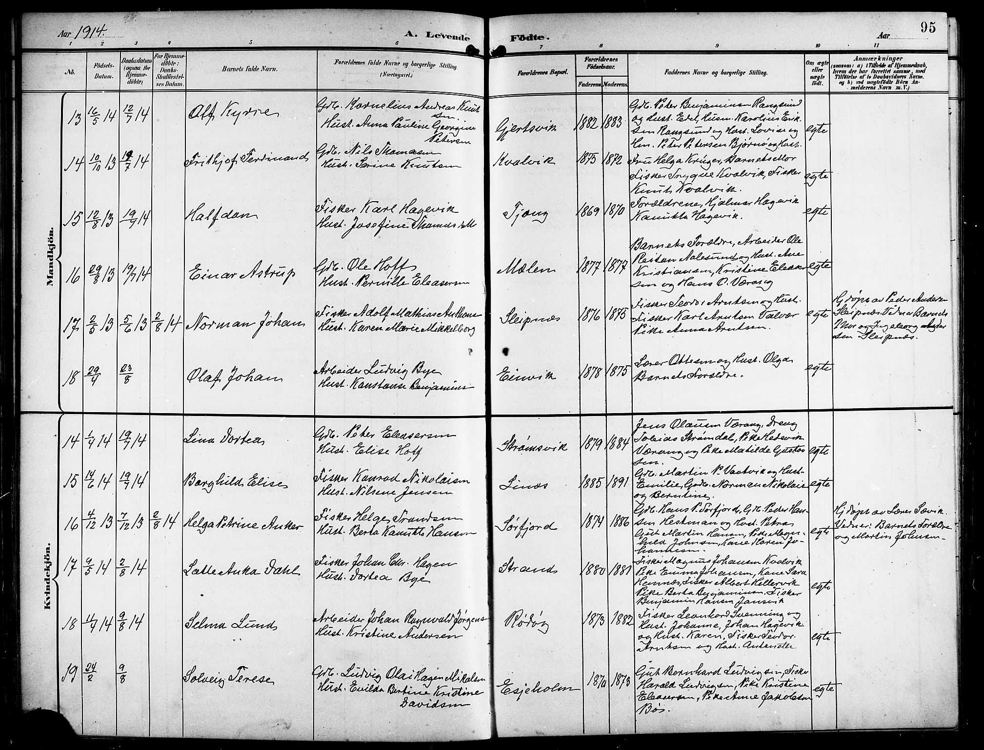 Ministerialprotokoller, klokkerbøker og fødselsregistre - Nordland, AV/SAT-A-1459/841/L0621: Parish register (copy) no. 841C05, 1897-1923, p. 95