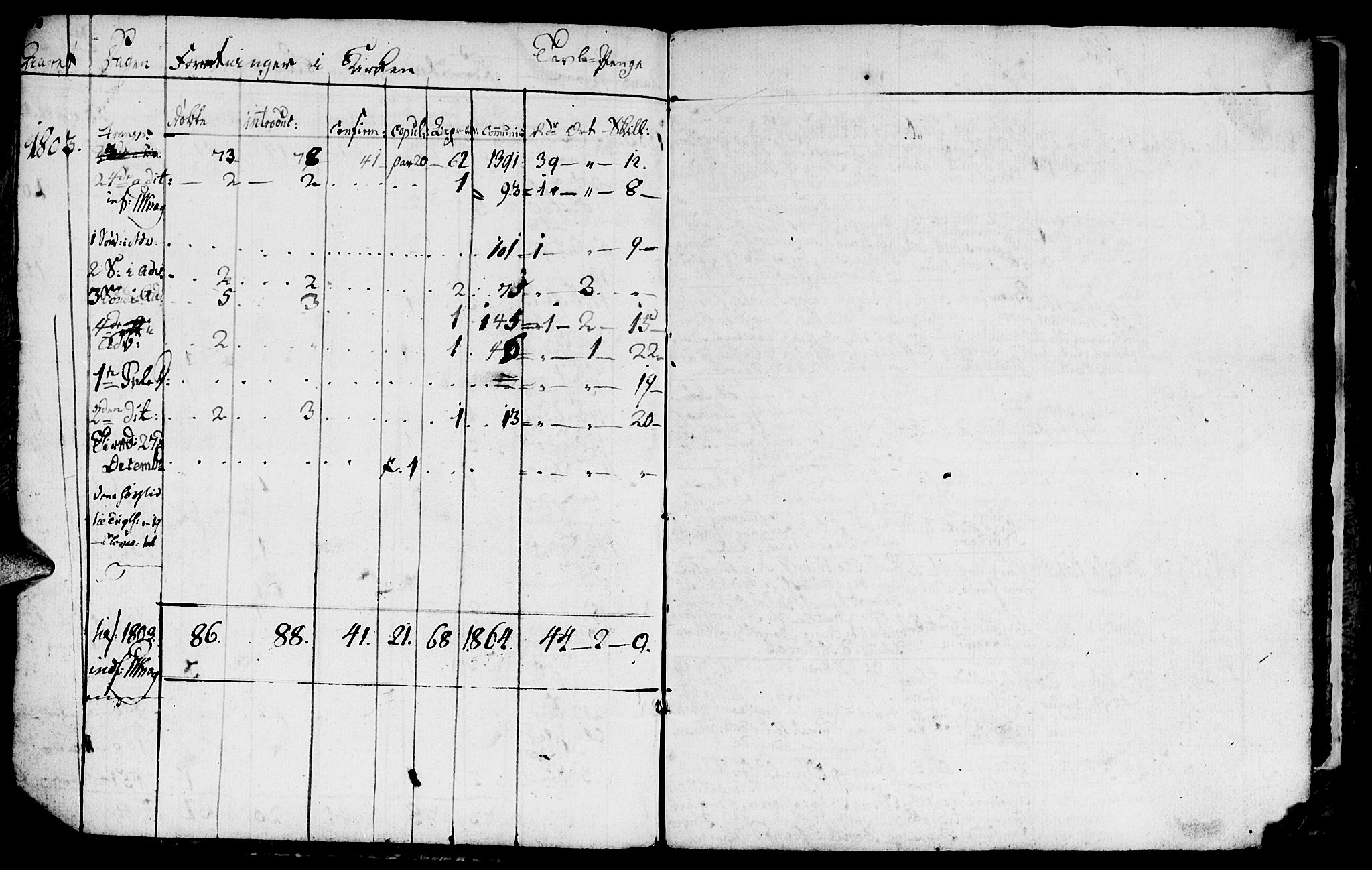 Ministerialprotokoller, klokkerbøker og fødselsregistre - Sør-Trøndelag, SAT/A-1456/681/L0937: Parish register (copy) no. 681C01, 1798-1810, p. 10-11