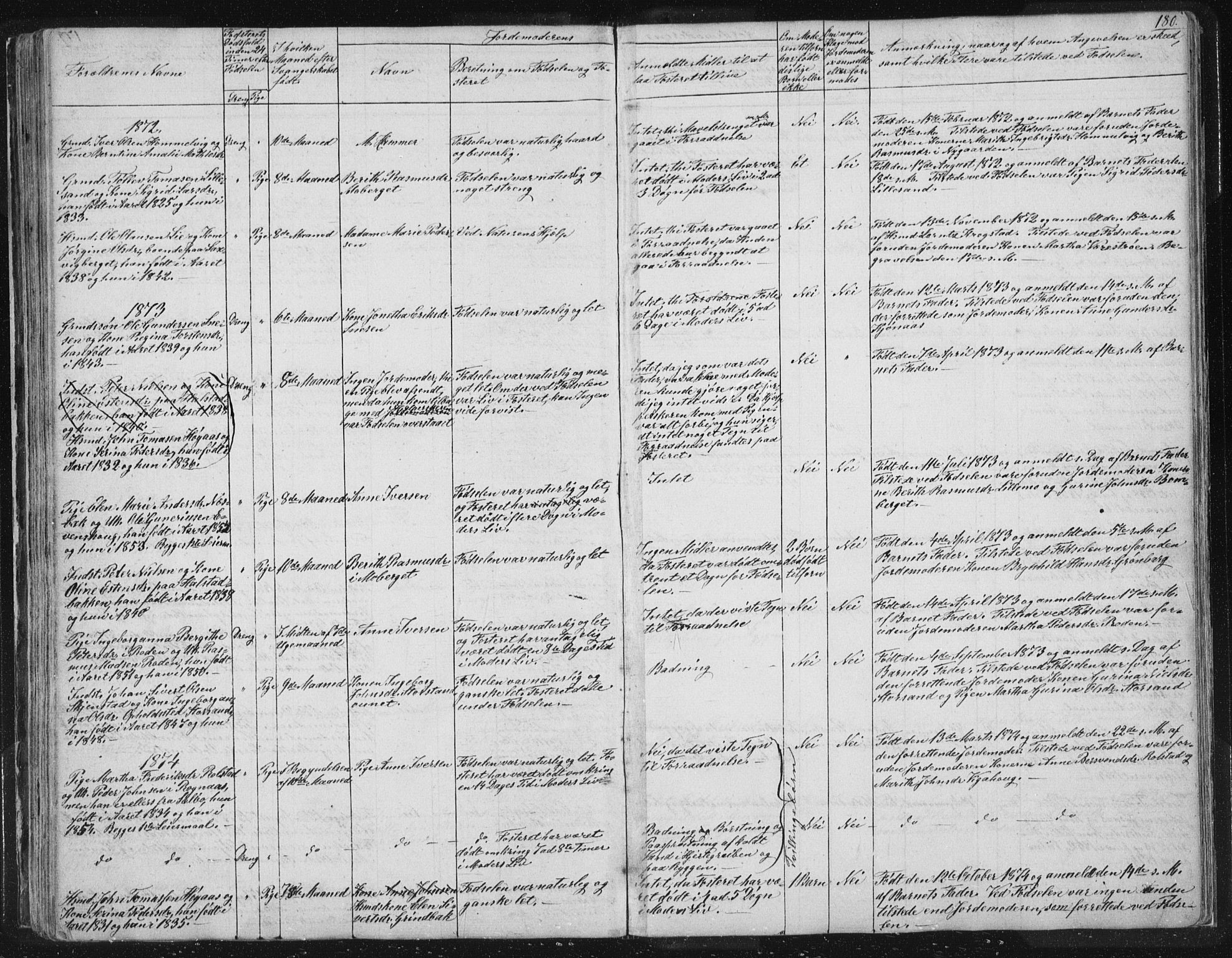 Ministerialprotokoller, klokkerbøker og fødselsregistre - Sør-Trøndelag, SAT/A-1456/616/L0406: Parish register (official) no. 616A03, 1843-1879, p. 180
