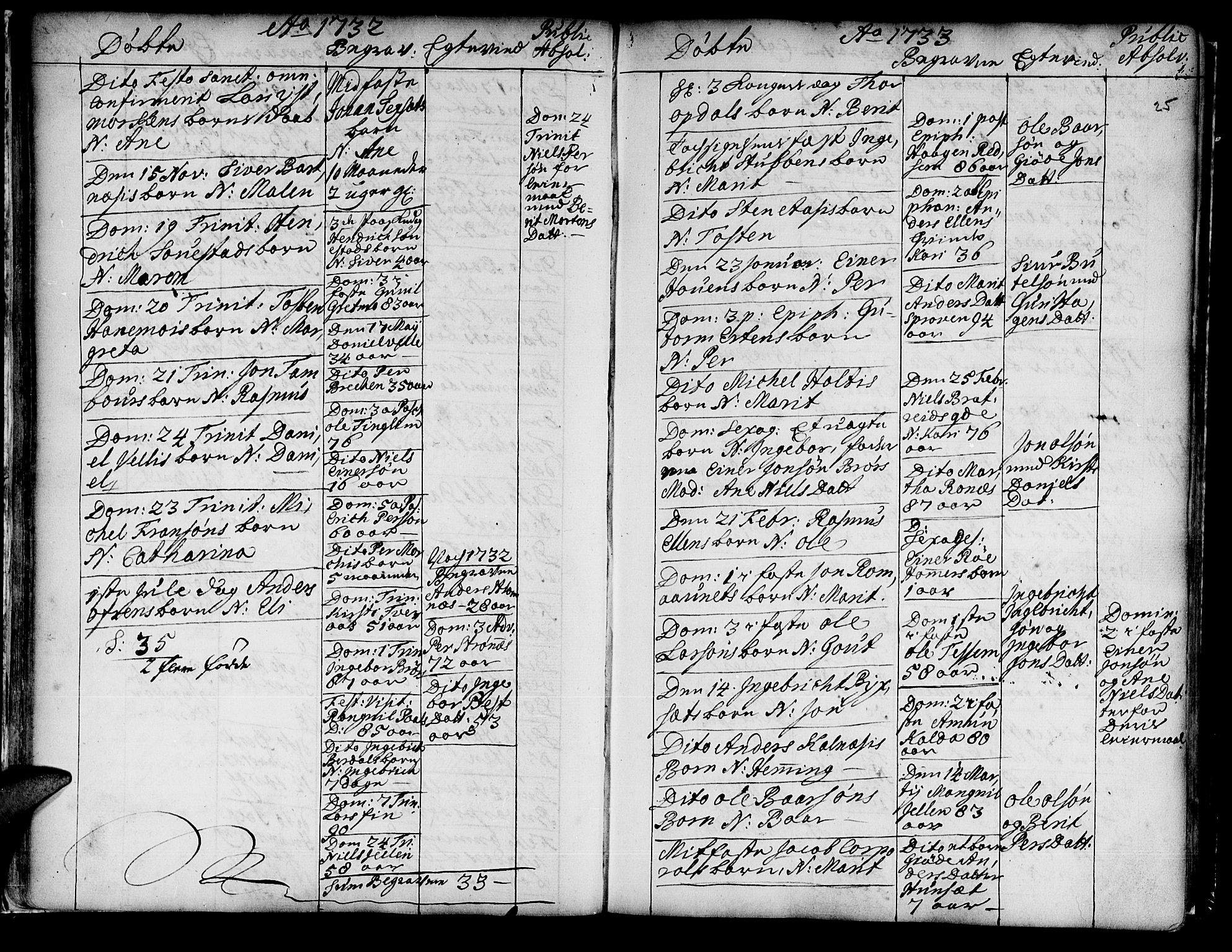 Ministerialprotokoller, klokkerbøker og fødselsregistre - Nord-Trøndelag, SAT/A-1458/741/L0385: Parish register (official) no. 741A01, 1722-1815, p. 25