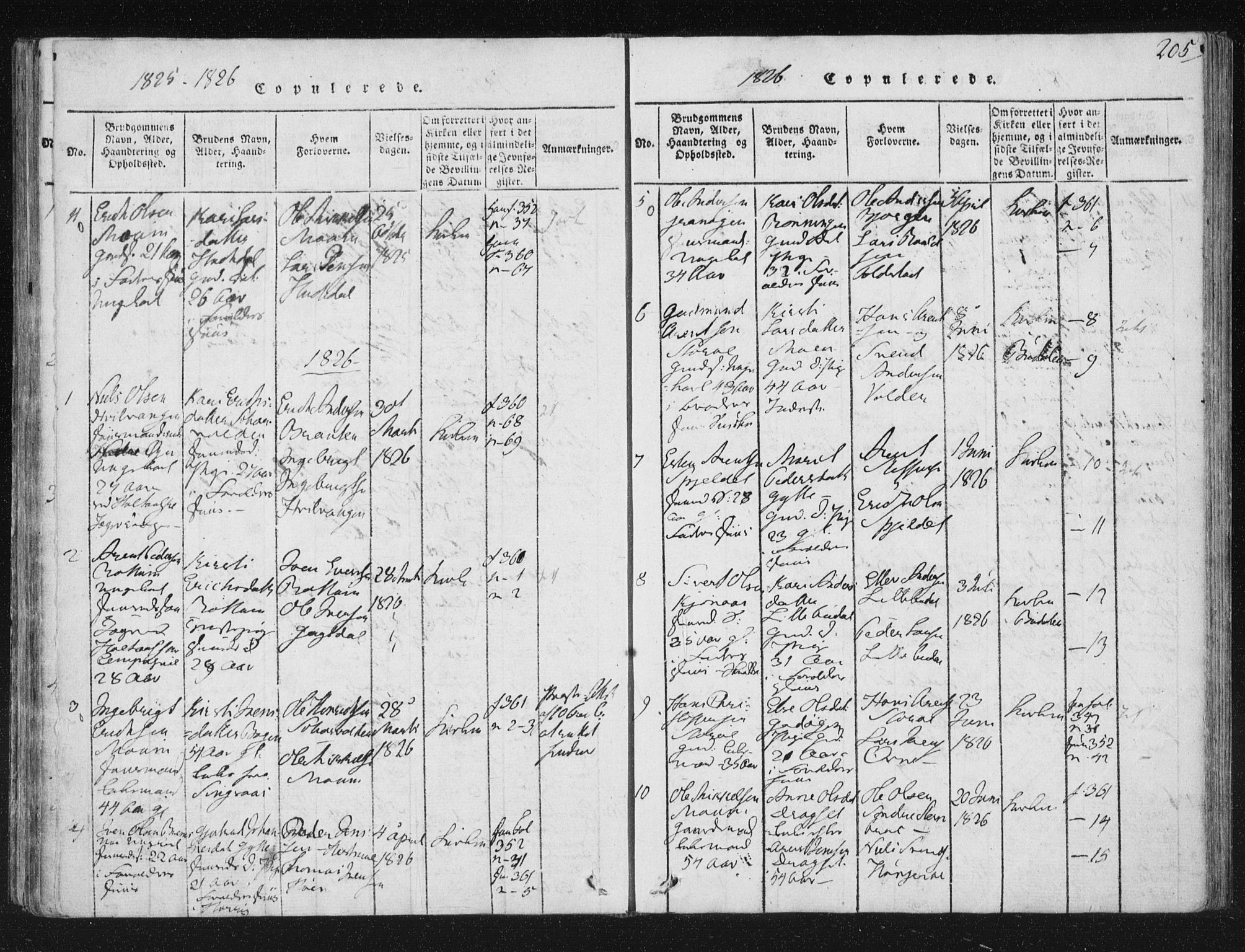 Ministerialprotokoller, klokkerbøker og fødselsregistre - Sør-Trøndelag, SAT/A-1456/687/L0996: Parish register (official) no. 687A04, 1816-1842, p. 205