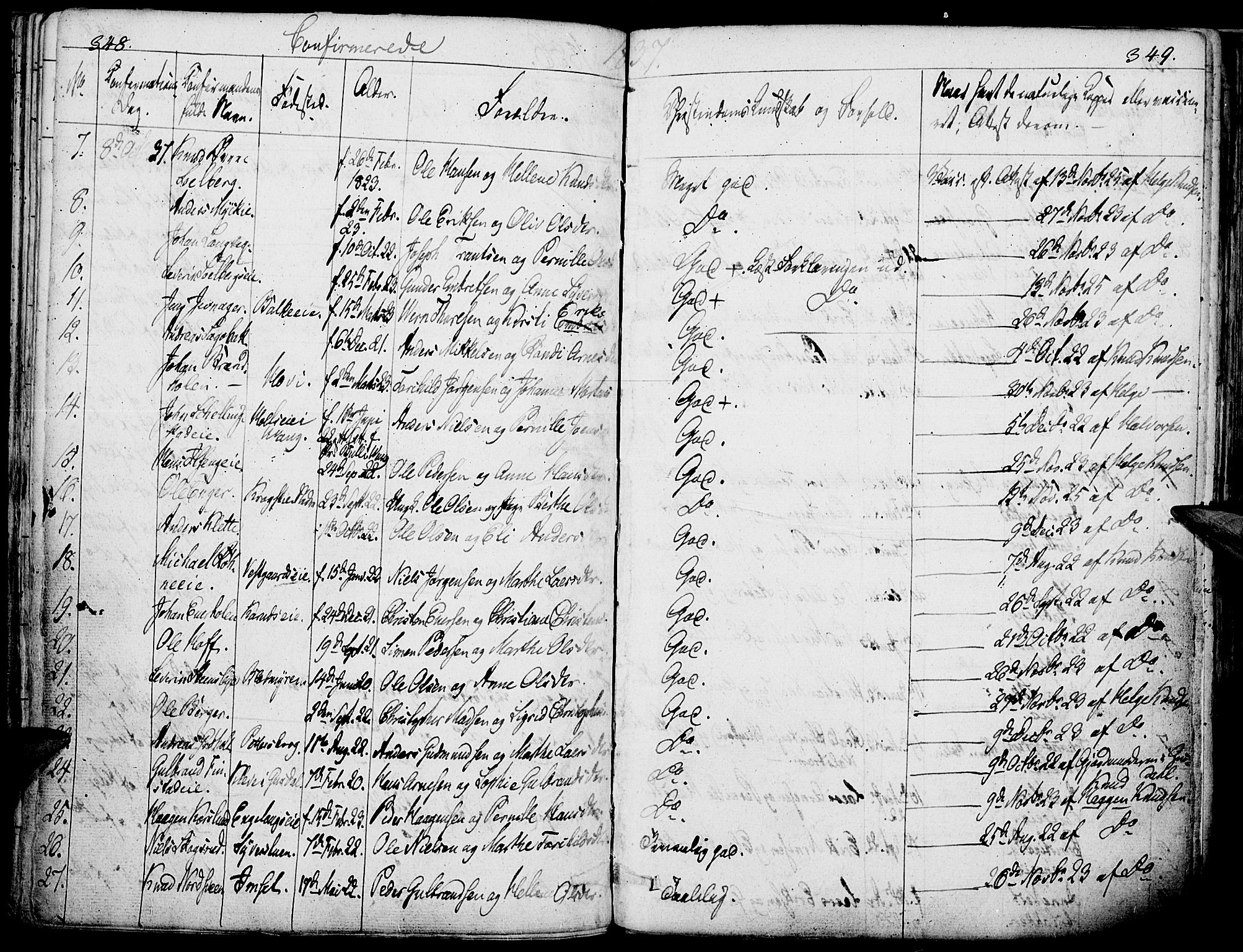 Løten prestekontor, SAH/PREST-022/K/Ka/L0006: Parish register (official) no. 6, 1832-1849, p. 348-349