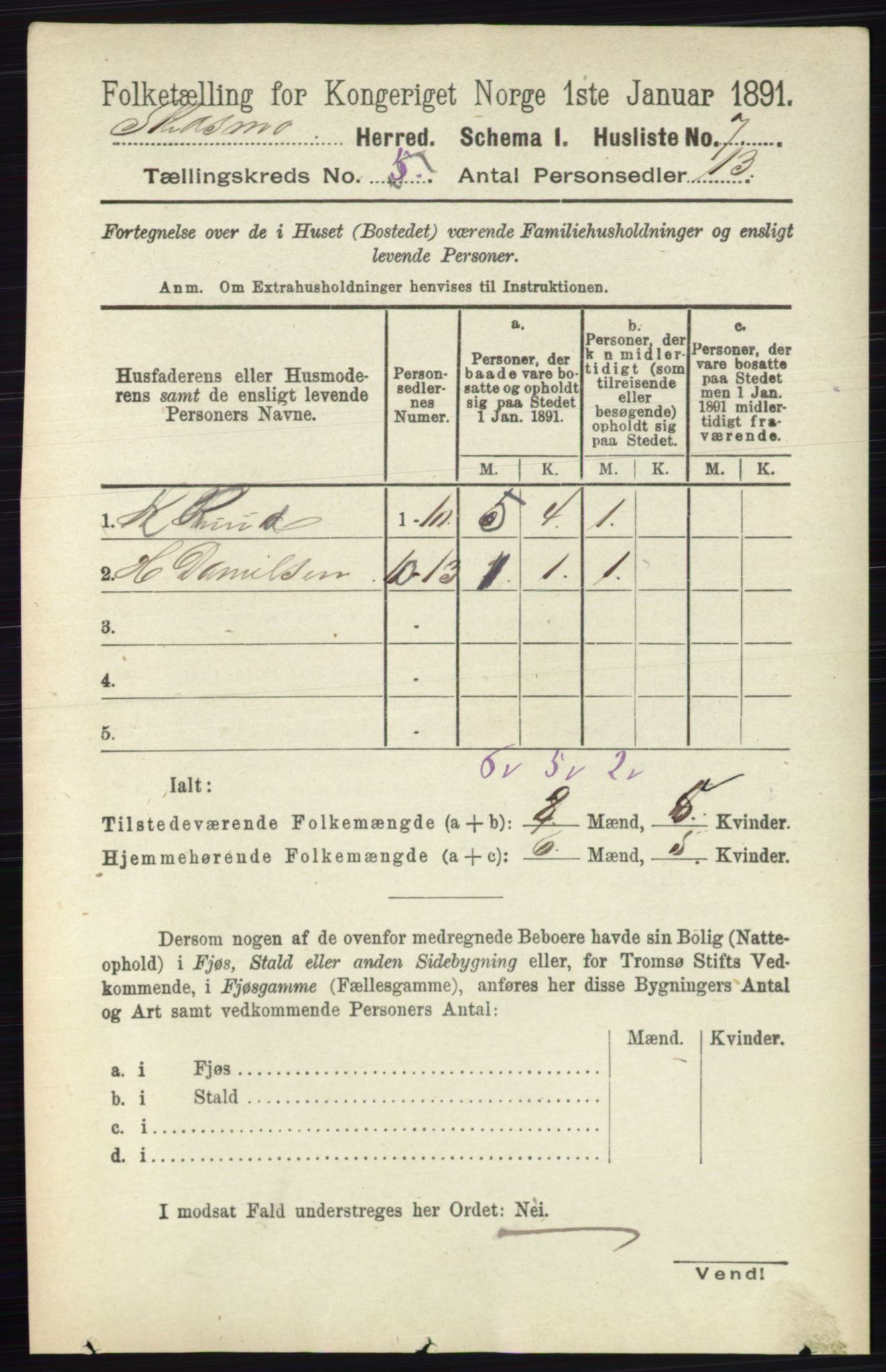 RA, 1891 census for 0231 Skedsmo, 1891, p. 2252