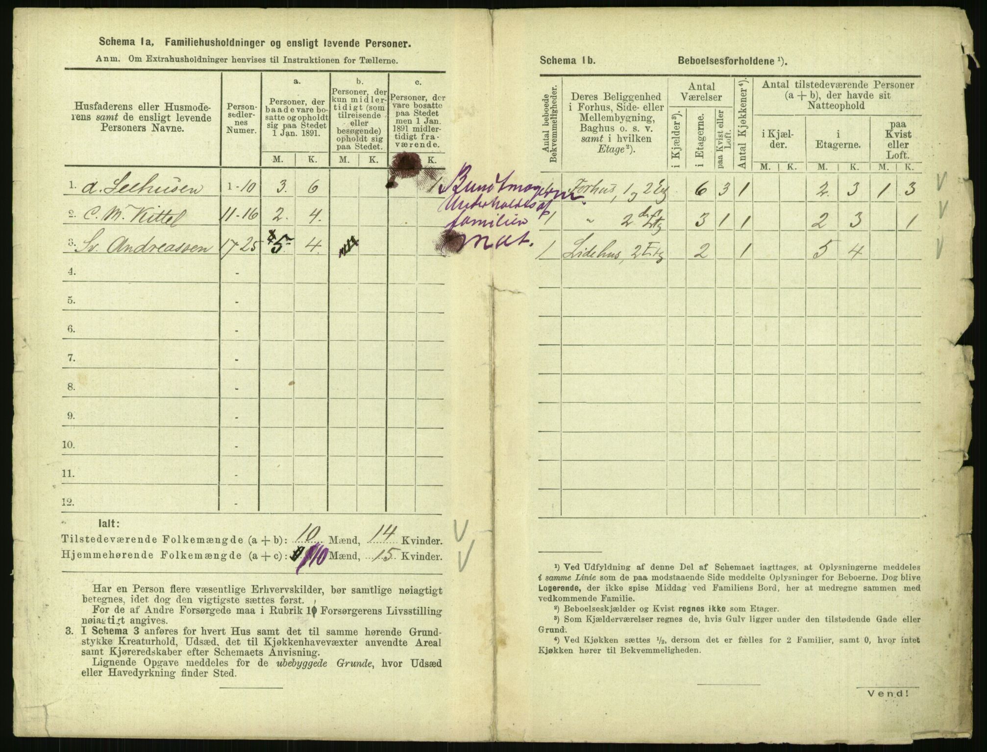 RA, 1891 census for 0903 Arendal, 1891, p. 285