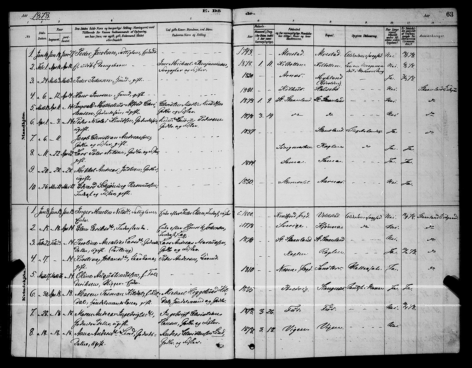 Trondenes sokneprestkontor, AV/SATØ-S-1319/H/Hb/L0010klokker: Parish register (copy) no. 10, 1878-1890, p. 63