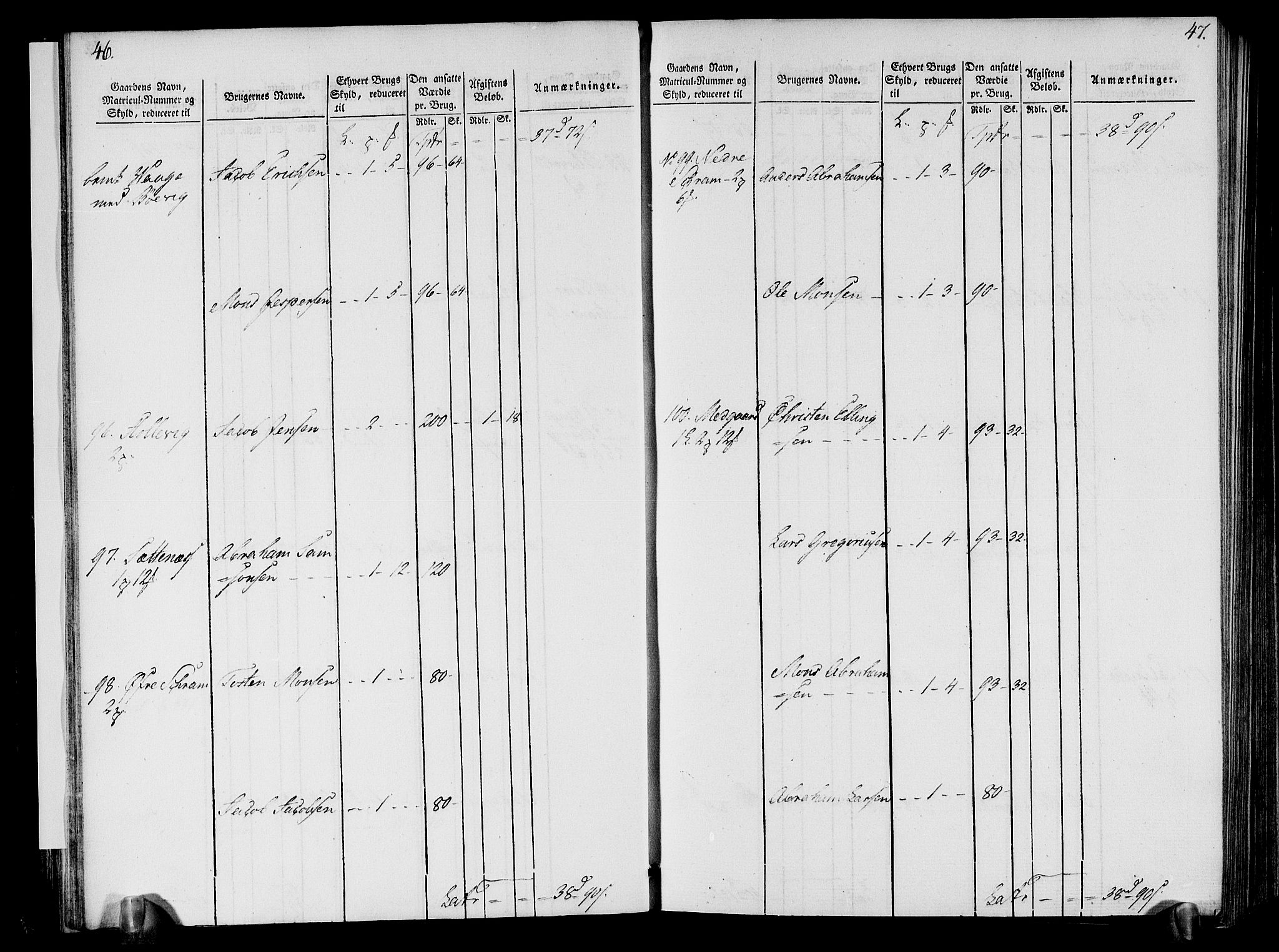 Rentekammeret inntil 1814, Realistisk ordnet avdeling, AV/RA-EA-4070/N/Ne/Nea/L0121: Sunn- og Nordfjord fogderi. Oppebørselsregister, 1803-1804, p. 26