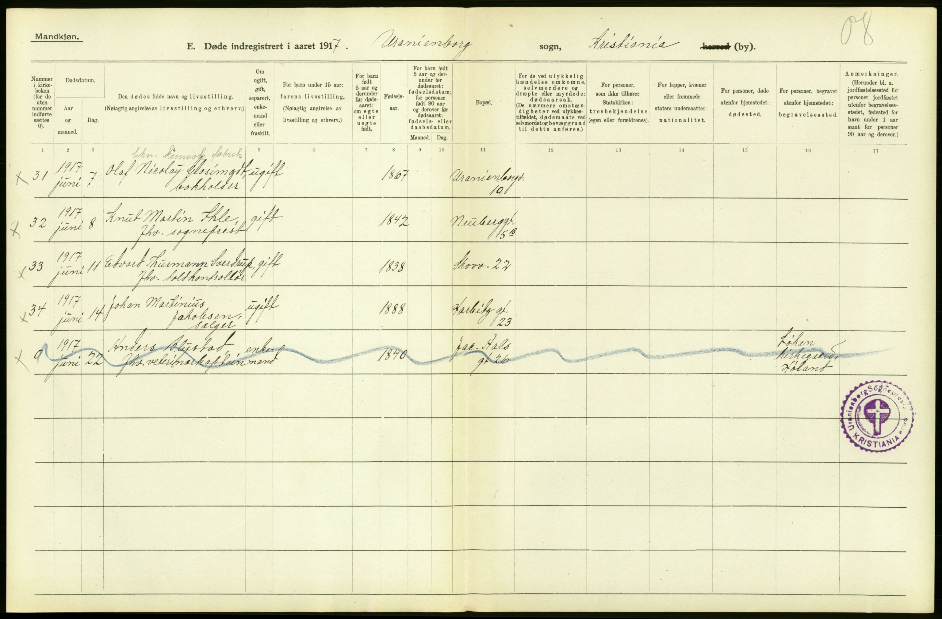 Statistisk sentralbyrå, Sosiodemografiske emner, Befolkning, AV/RA-S-2228/D/Df/Dfb/Dfbg/L0010: Kristiania: Døde, 1917, p. 446