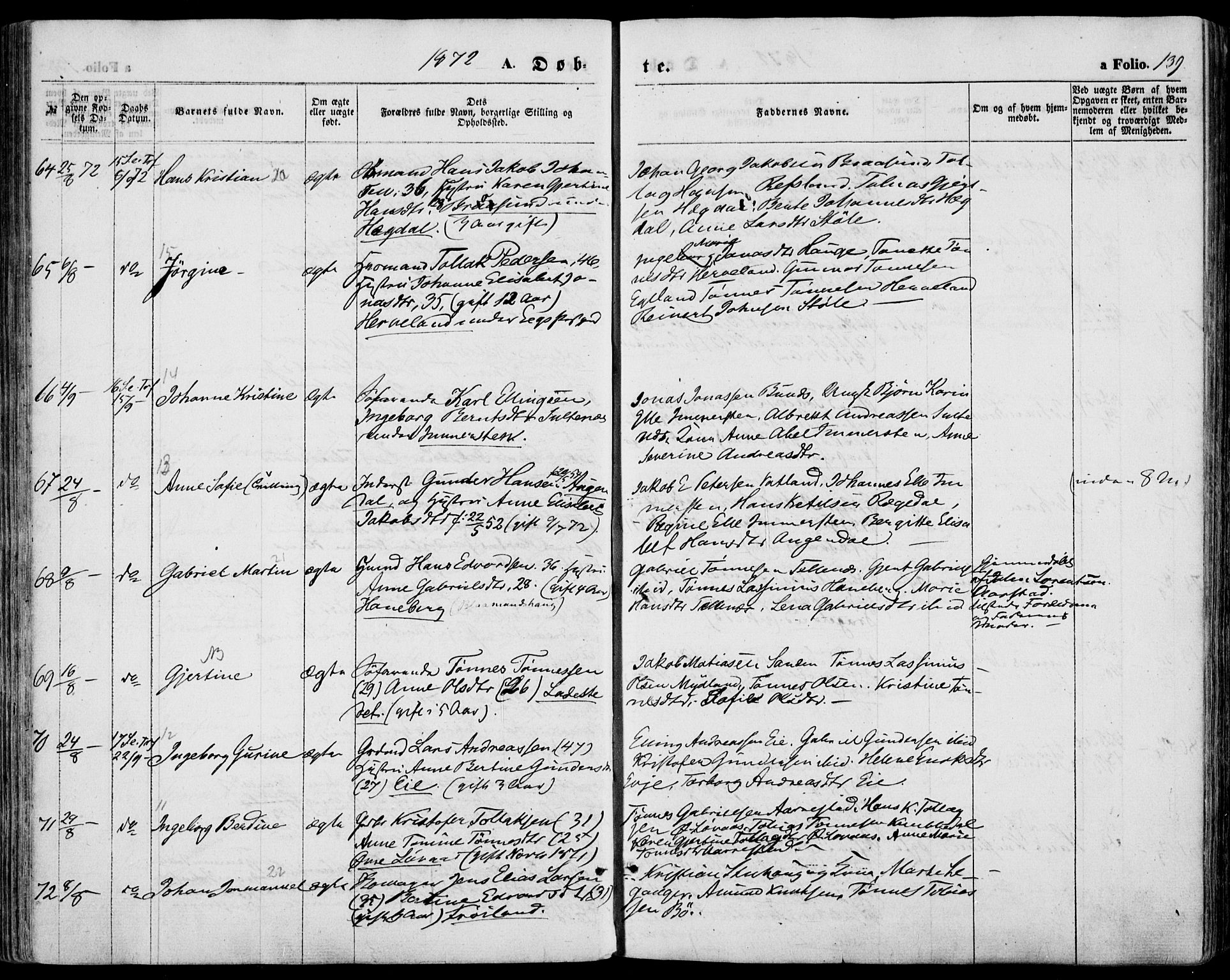 Sokndal sokneprestkontor, AV/SAST-A-101808: Parish register (official) no. A 9, 1857-1874, p. 139