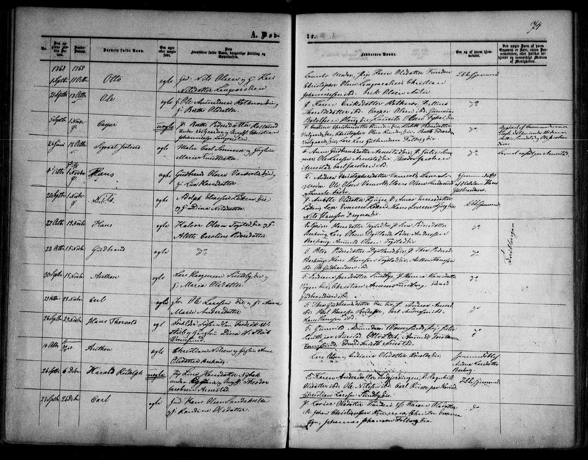 Nes prestekontor Kirkebøker, SAO/A-10410/F/Fa/L0008: Parish register (official) no. I 8, 1859-1874, p. 74
