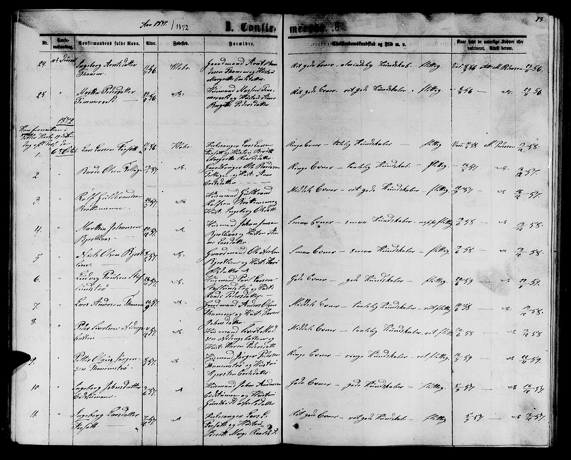 Ministerialprotokoller, klokkerbøker og fødselsregistre - Sør-Trøndelag, SAT/A-1456/618/L0451: Parish register (copy) no. 618C02, 1865-1883, p. 83