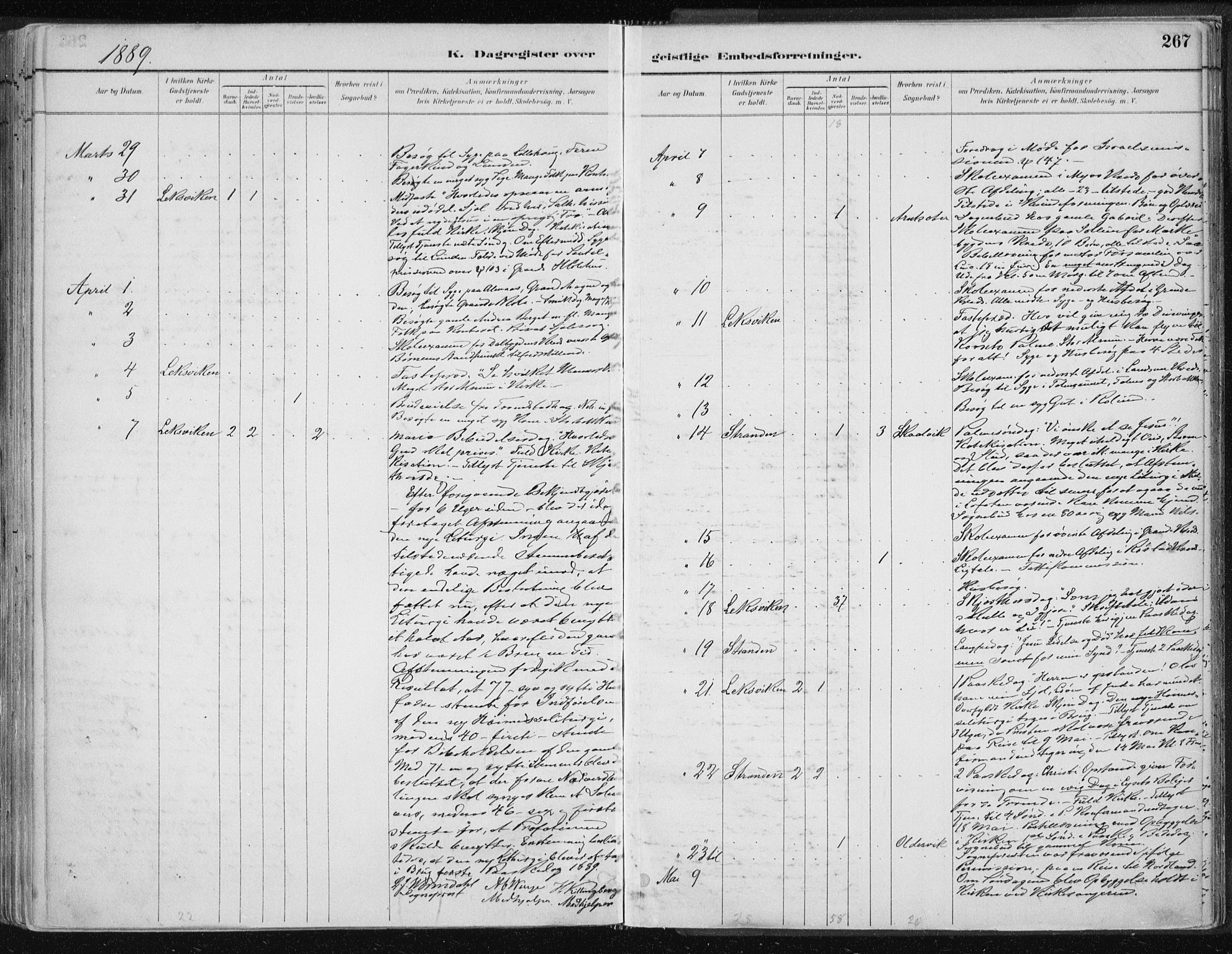 Ministerialprotokoller, klokkerbøker og fødselsregistre - Nord-Trøndelag, SAT/A-1458/701/L0010: Parish register (official) no. 701A10, 1883-1899, p. 267