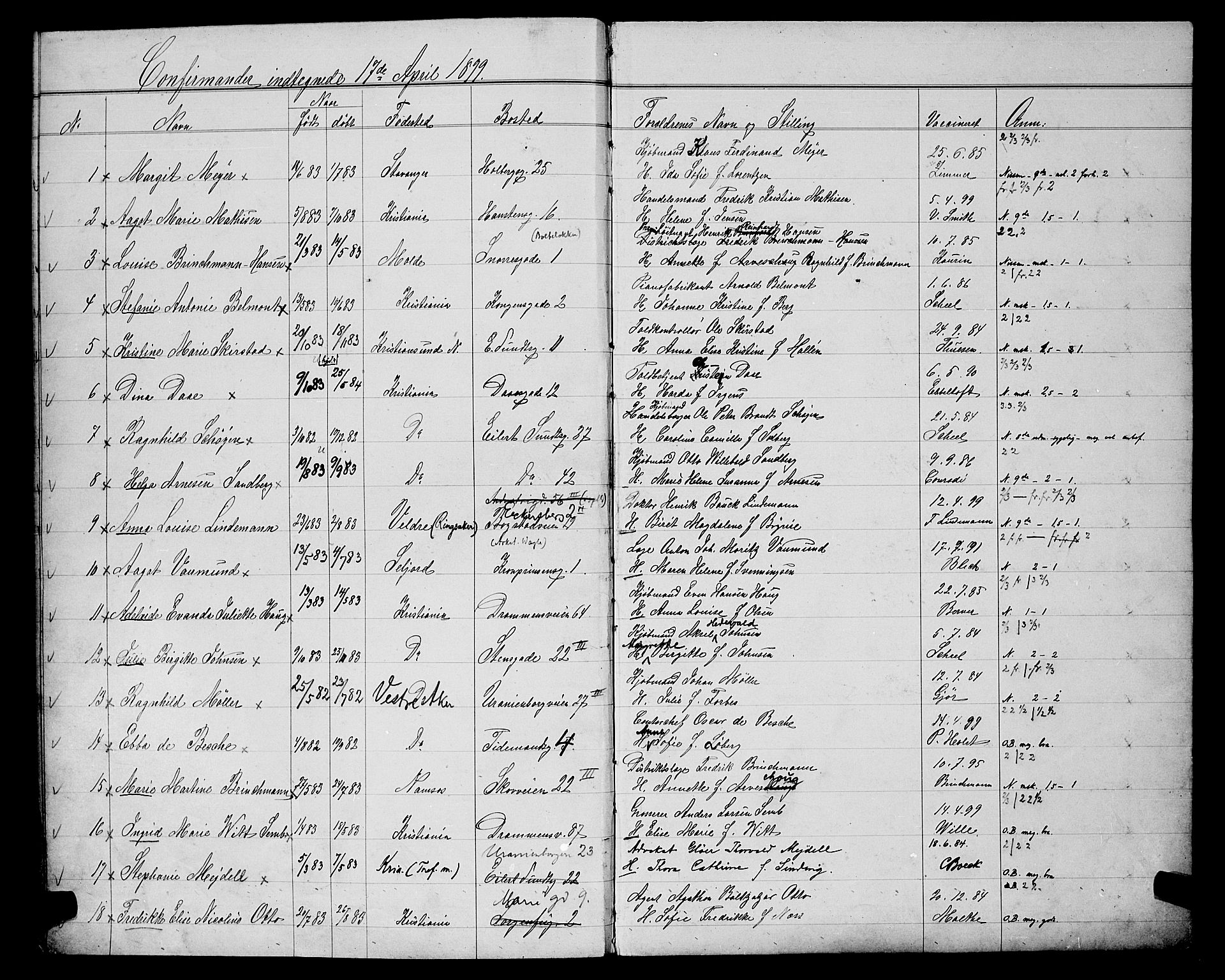 Uranienborg prestekontor Kirkebøker, AV/SAO-A-10877/G/Ga/L0004: Parish register draft no. 4, 1898-1902
