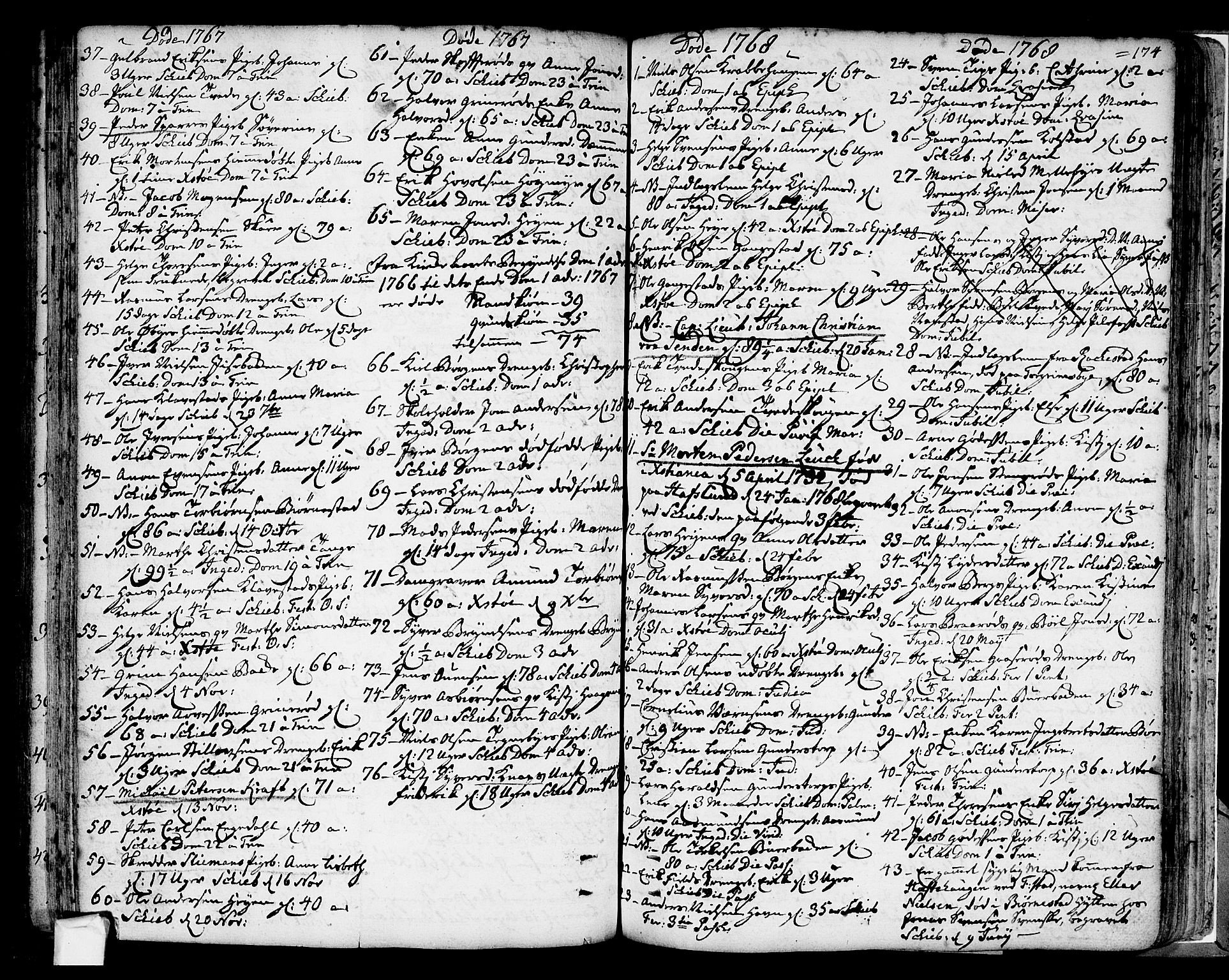 Skjeberg prestekontor Kirkebøker, SAO/A-10923/F/Fa/L0002: Parish register (official) no. I 2, 1726-1791, p. 174