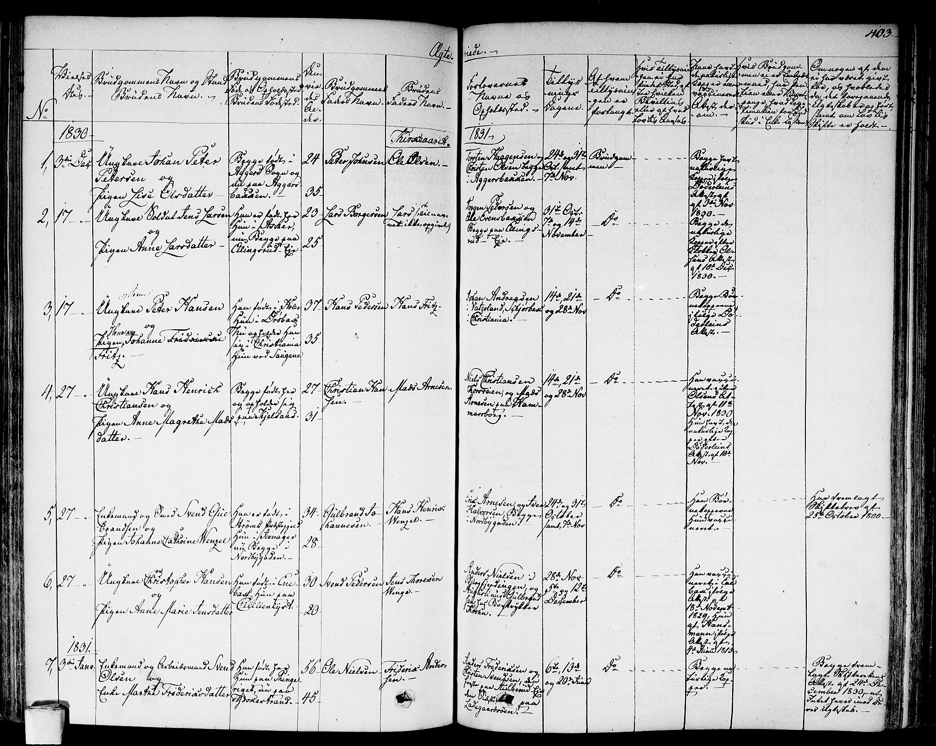 Aker prestekontor kirkebøker, SAO/A-10861/F/L0013: Parish register (official) no. 13, 1828-1837, p. 403