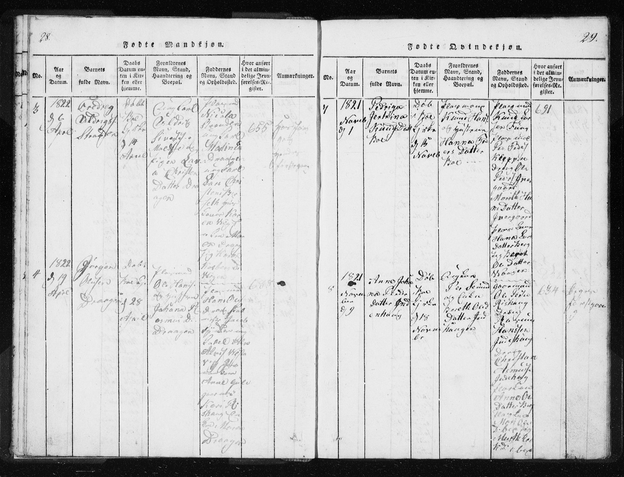 Ministerialprotokoller, klokkerbøker og fødselsregistre - Møre og Romsdal, AV/SAT-A-1454/566/L0772: Parish register (copy) no. 566C01, 1818-1845, p. 28-29