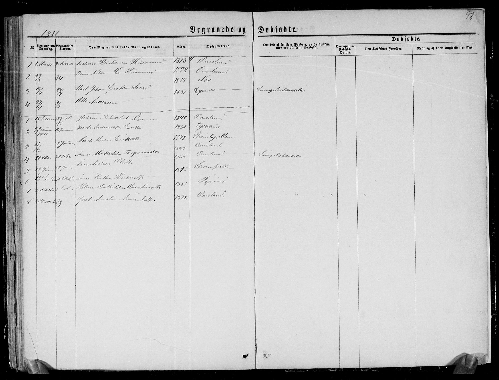 Brunlanes kirkebøker, SAKO/A-342/G/Gc/L0001: Parish register (copy) no. III 1, 1866-1890, p. 98
