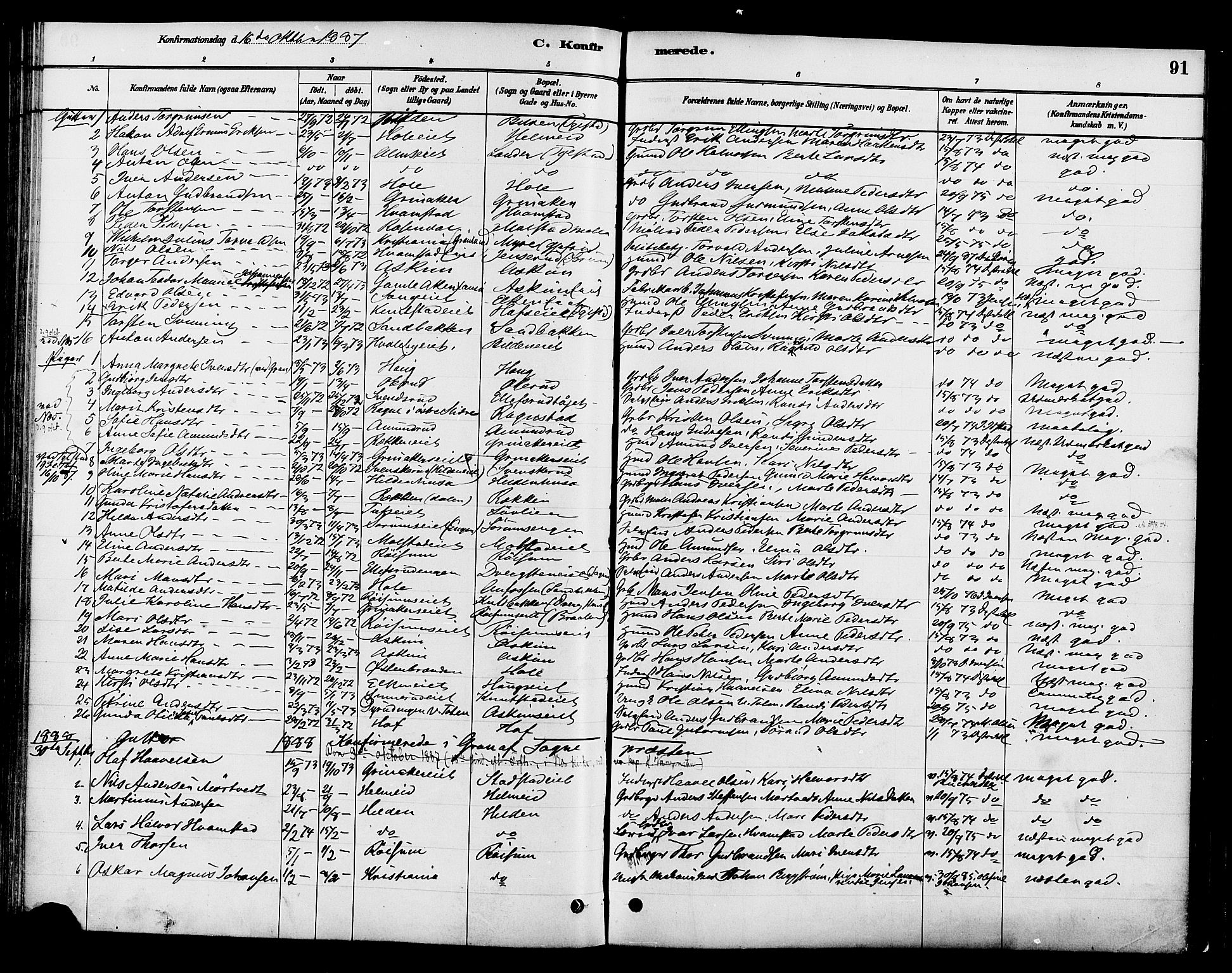 Gran prestekontor, SAH/PREST-112/H/Ha/Haa/L0016: Parish register (official) no. 16, 1880-1888, p. 91