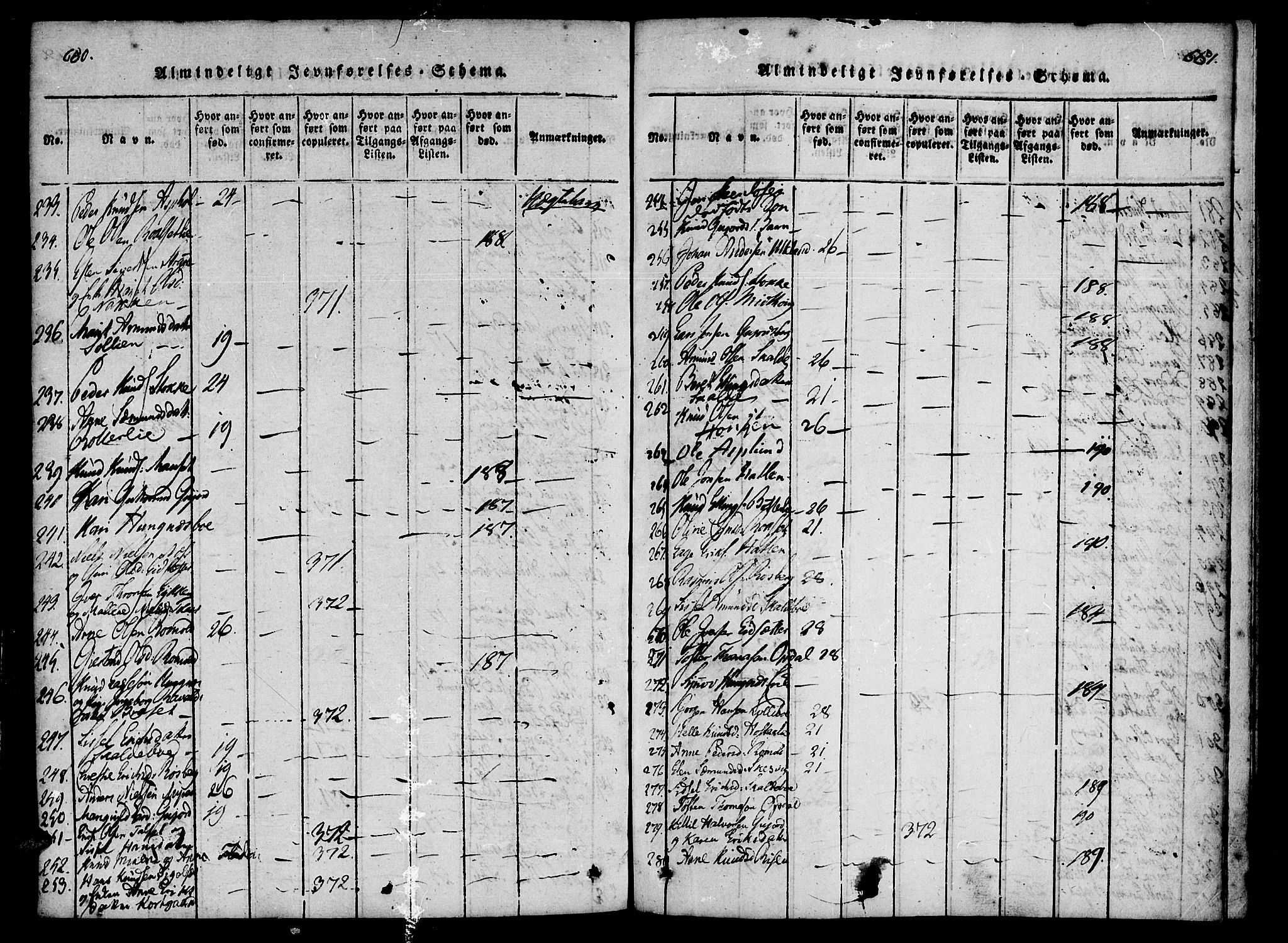 Ministerialprotokoller, klokkerbøker og fødselsregistre - Møre og Romsdal, AV/SAT-A-1454/557/L0679: Parish register (official) no. 557A01, 1818-1843, p. 650-651