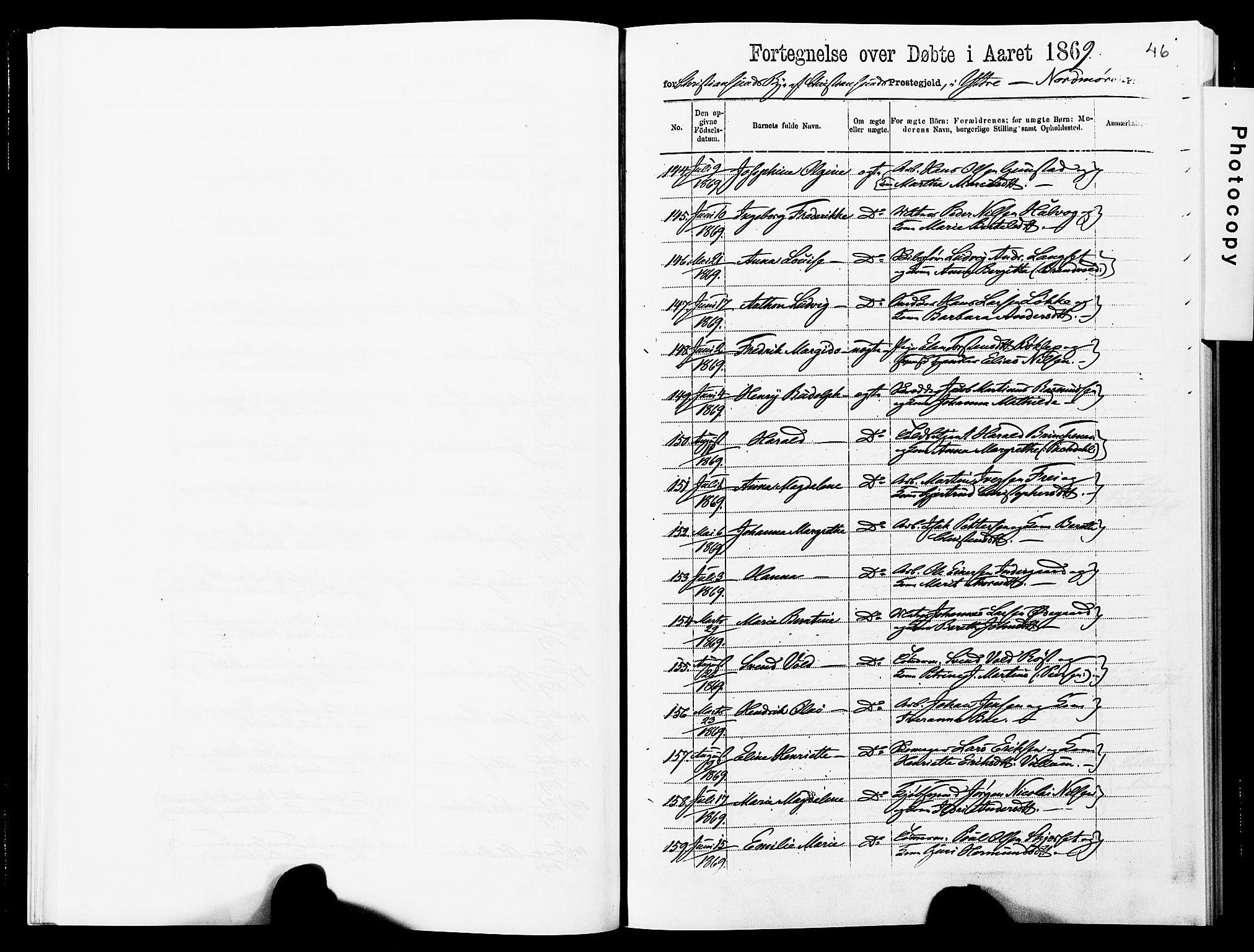 Ministerialprotokoller, klokkerbøker og fødselsregistre - Møre og Romsdal, AV/SAT-A-1454/572/L0857: Parish register (official) no. 572D01, 1866-1872, p. 46