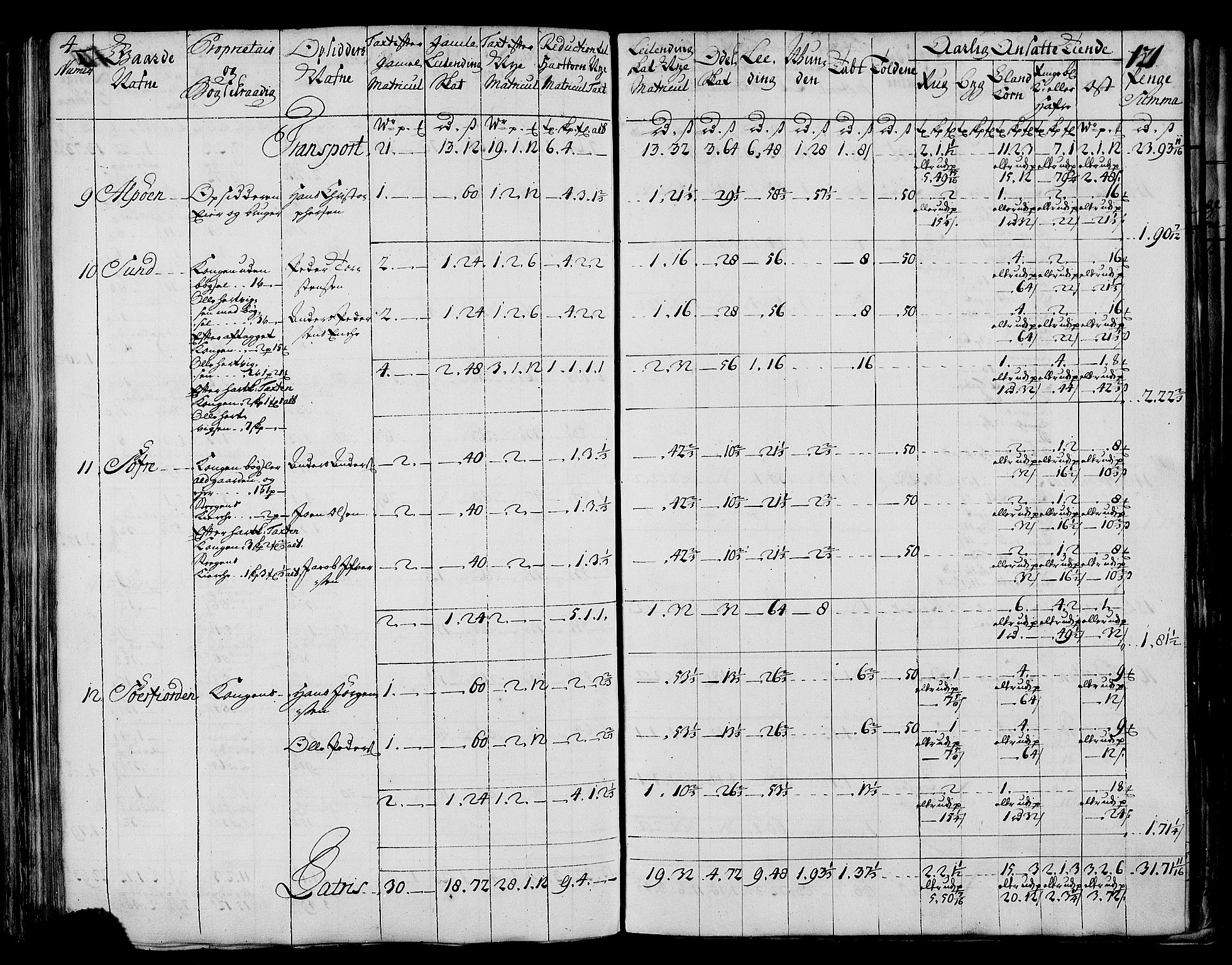 Rentekammeret inntil 1814, Realistisk ordnet avdeling, AV/RA-EA-4070/N/Nb/Nbf/L0173: Salten matrikkelprotokoll, 1723, p. 125