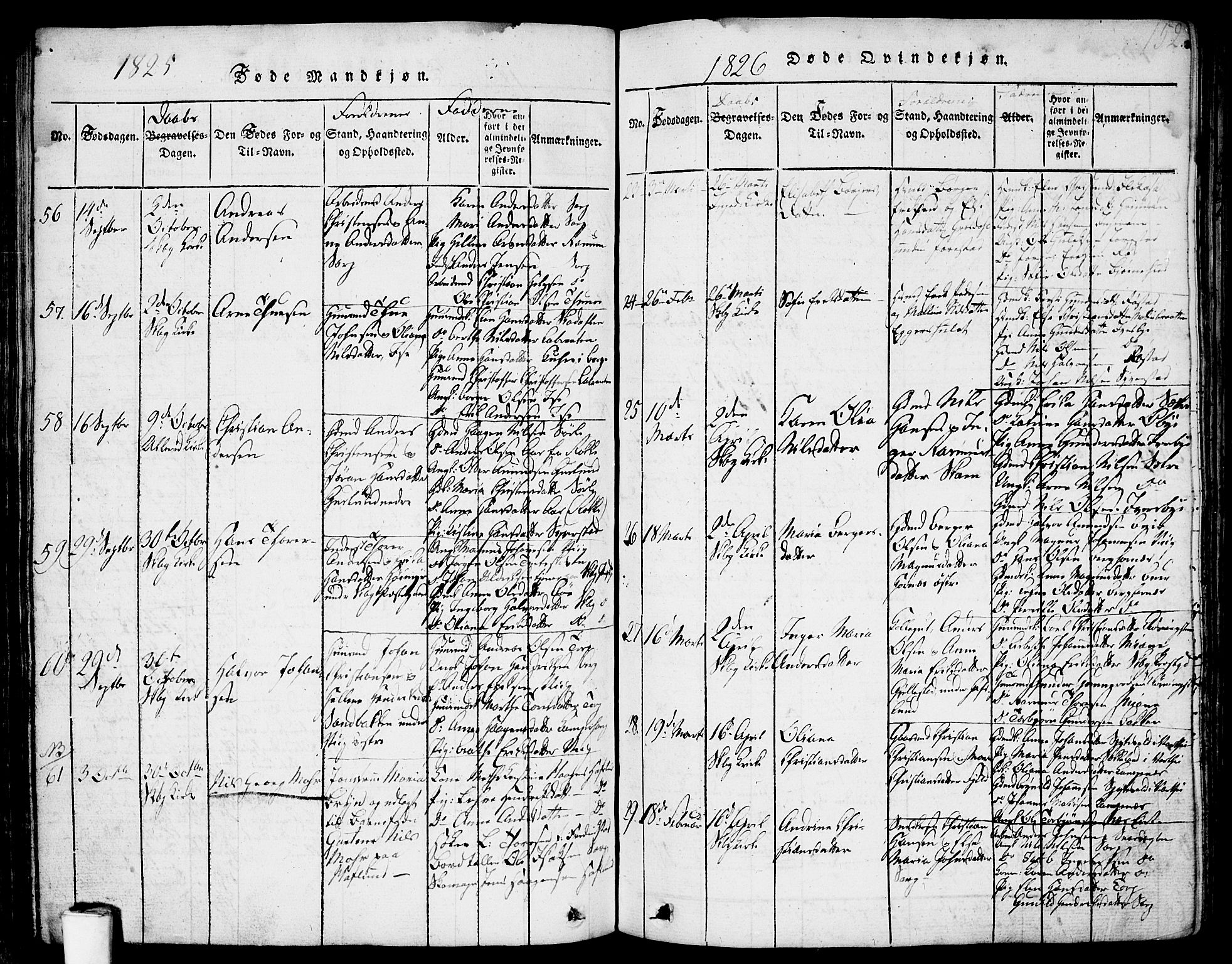 Skjeberg prestekontor Kirkebøker, SAO/A-10923/F/Fa/L0004: Parish register (official) no. I 4, 1815-1830, p. 152