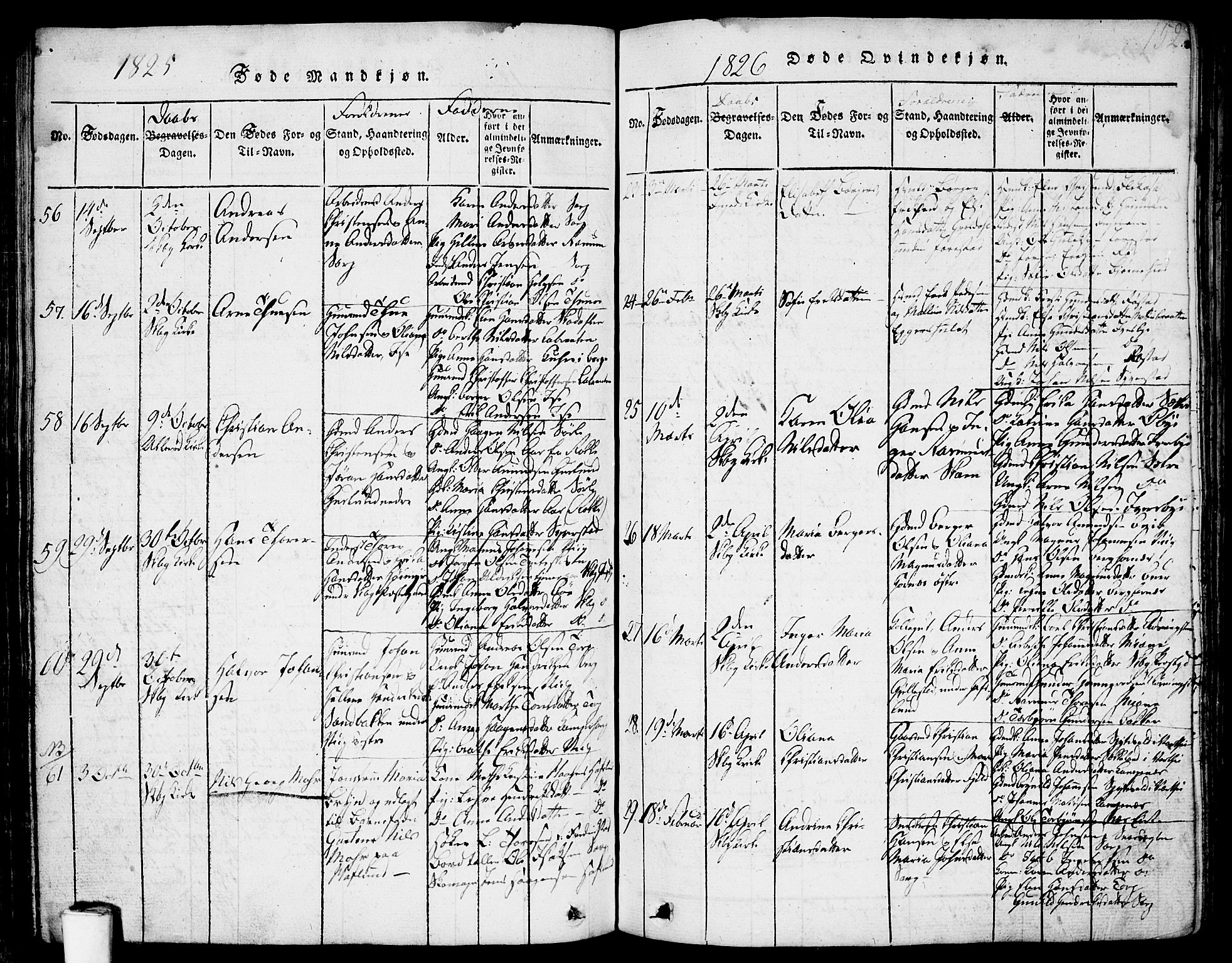 Skjeberg prestekontor Kirkebøker, AV/SAO-A-10923/F/Fa/L0004: Parish register (official) no. I 4, 1815-1830, p. 152