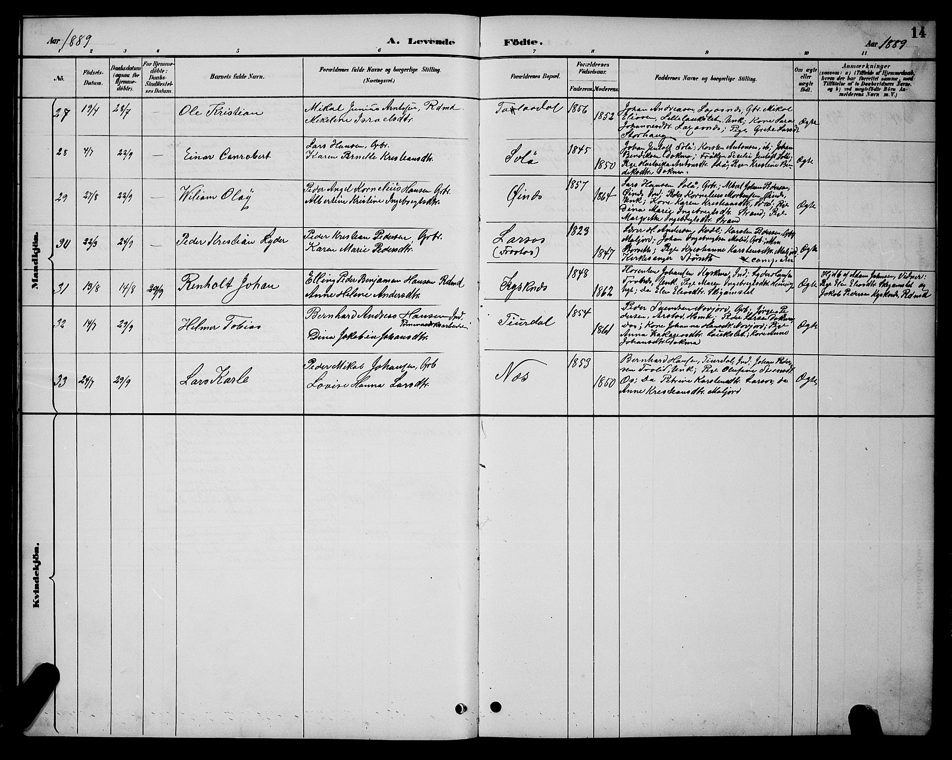 Ministerialprotokoller, klokkerbøker og fødselsregistre - Nordland, AV/SAT-A-1459/846/L0654: Parish register (copy) no. 846C04, 1887-1901, p. 14