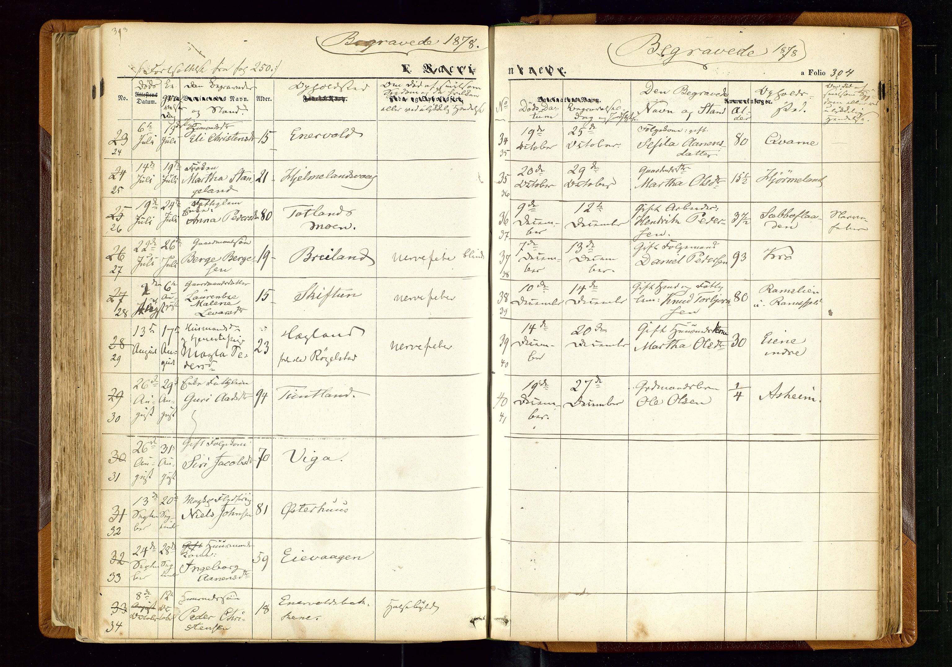 Hjelmeland sokneprestkontor, AV/SAST-A-101843/01/IV/L0011: Parish register (official) no. A 11, 1861-1878, p. 304