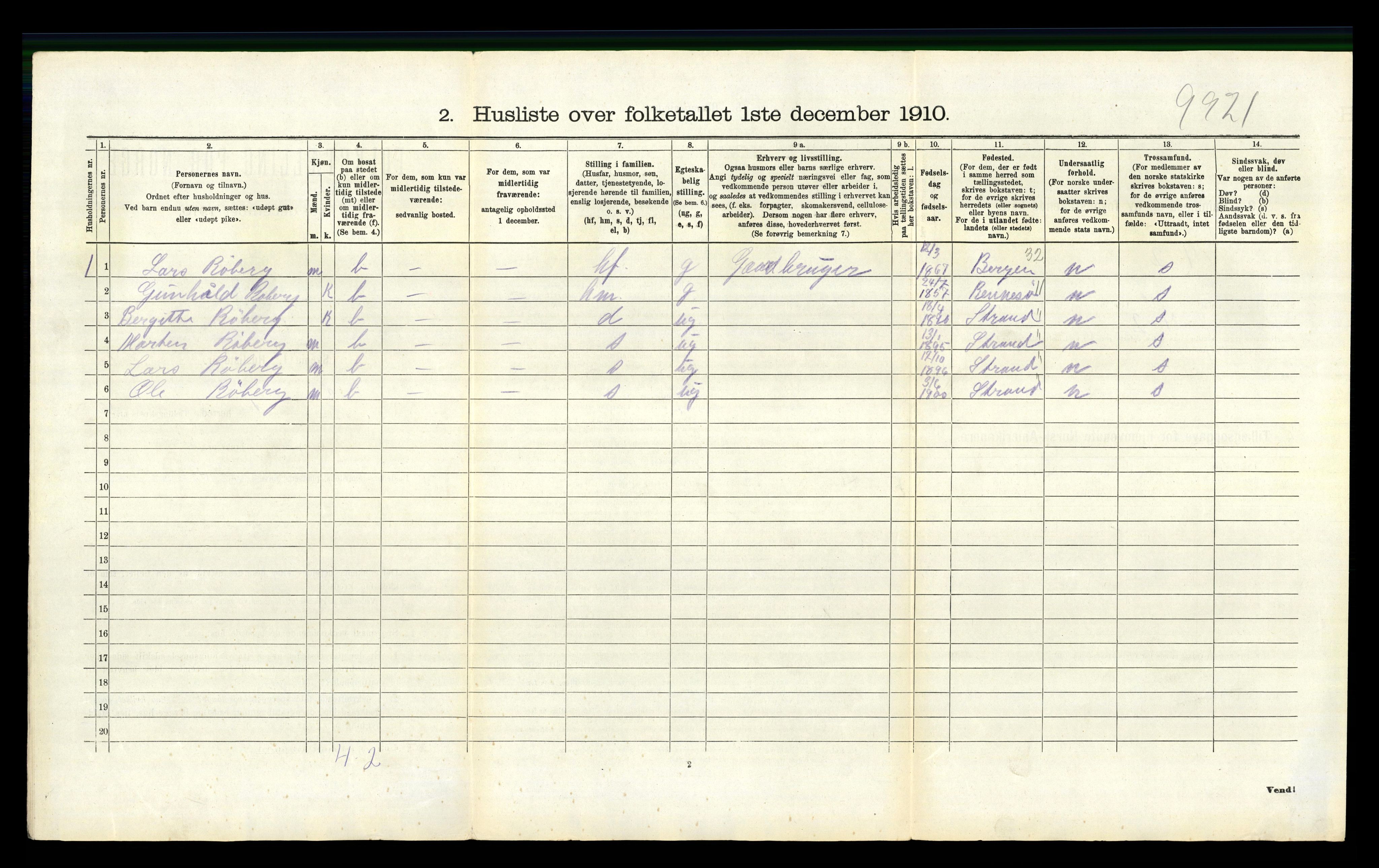 RA, 1910 census for Hetland, 1910, p. 1636