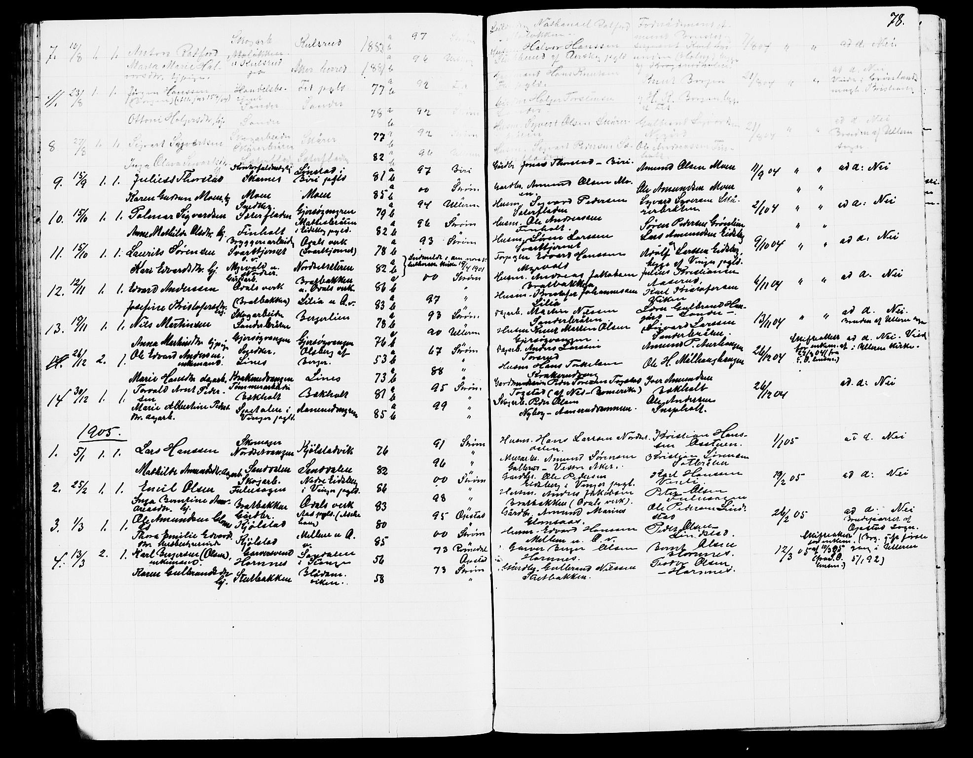 Sør-Odal prestekontor, AV/SAH-PREST-030/H/Ha/Hab/L0002: Parish register (copy) no. 2, 1895-1905, p. 78
