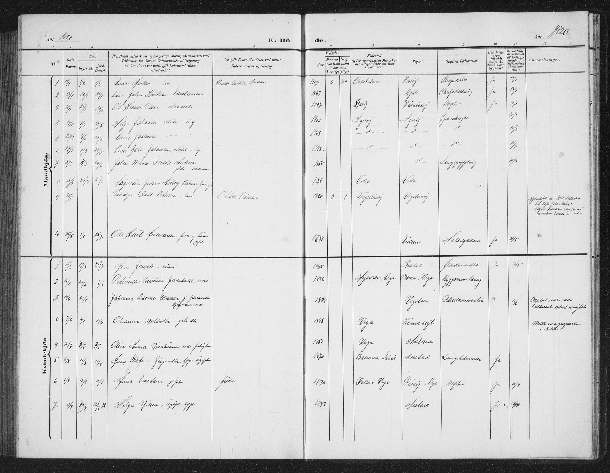 Ministerialprotokoller, klokkerbøker og fødselsregistre - Nordland, AV/SAT-A-1459/816/L0254: Parish register (copy) no. 816C04, 1905-1934