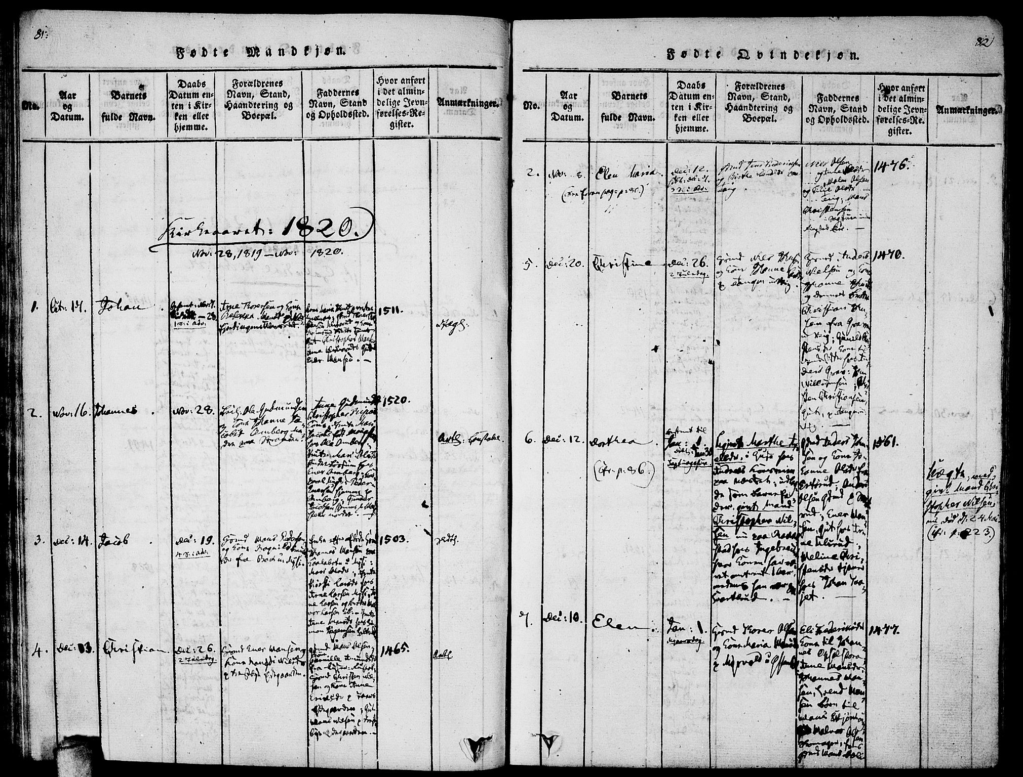 Enebakk prestekontor Kirkebøker, AV/SAO-A-10171c/F/Fa/L0005: Parish register (official) no. I 5, 1790-1825, p. 81-82