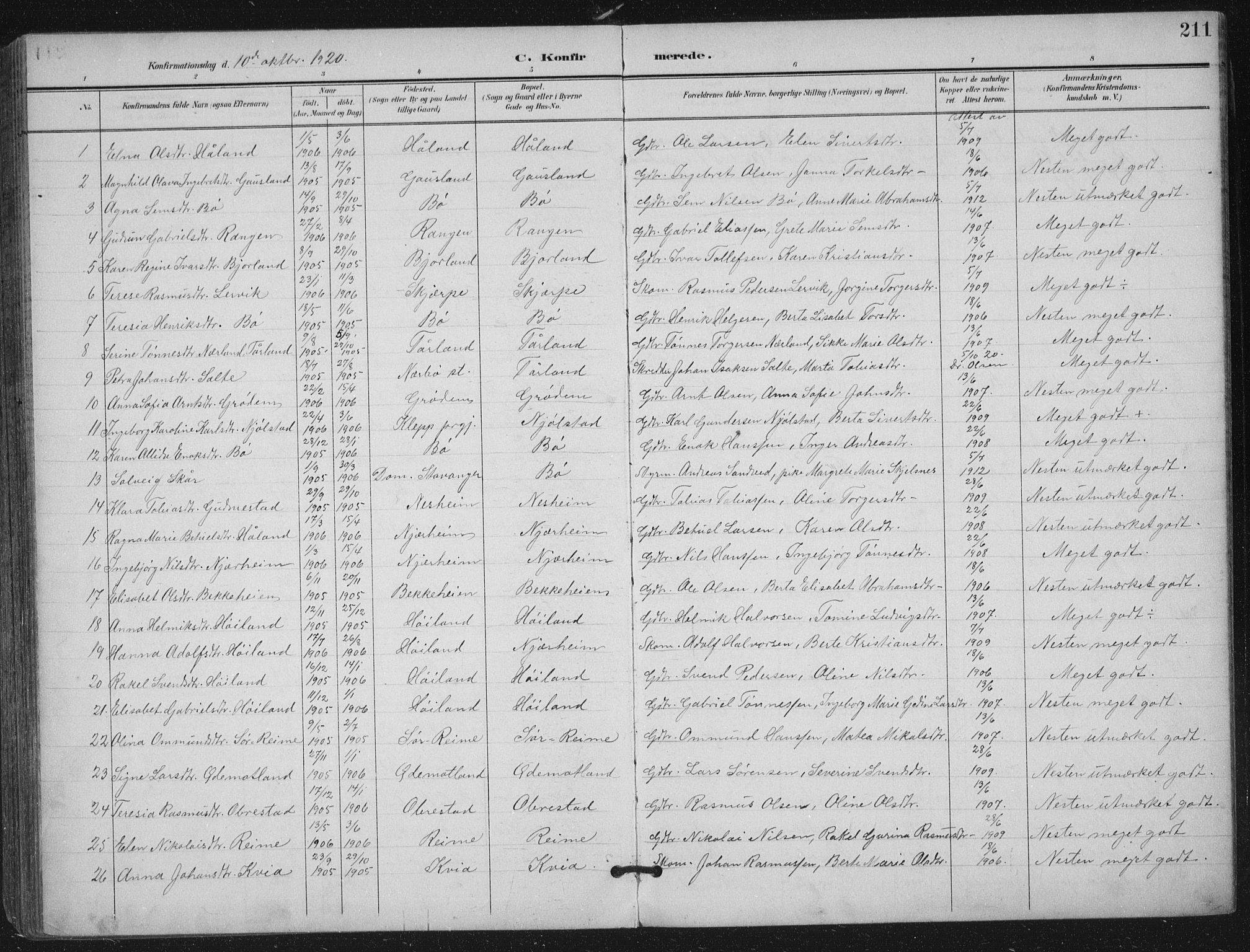 Hå sokneprestkontor, SAST/A-101801/002/B/L0001: Parish register (official) no. A 11, 1897-1924, p. 211