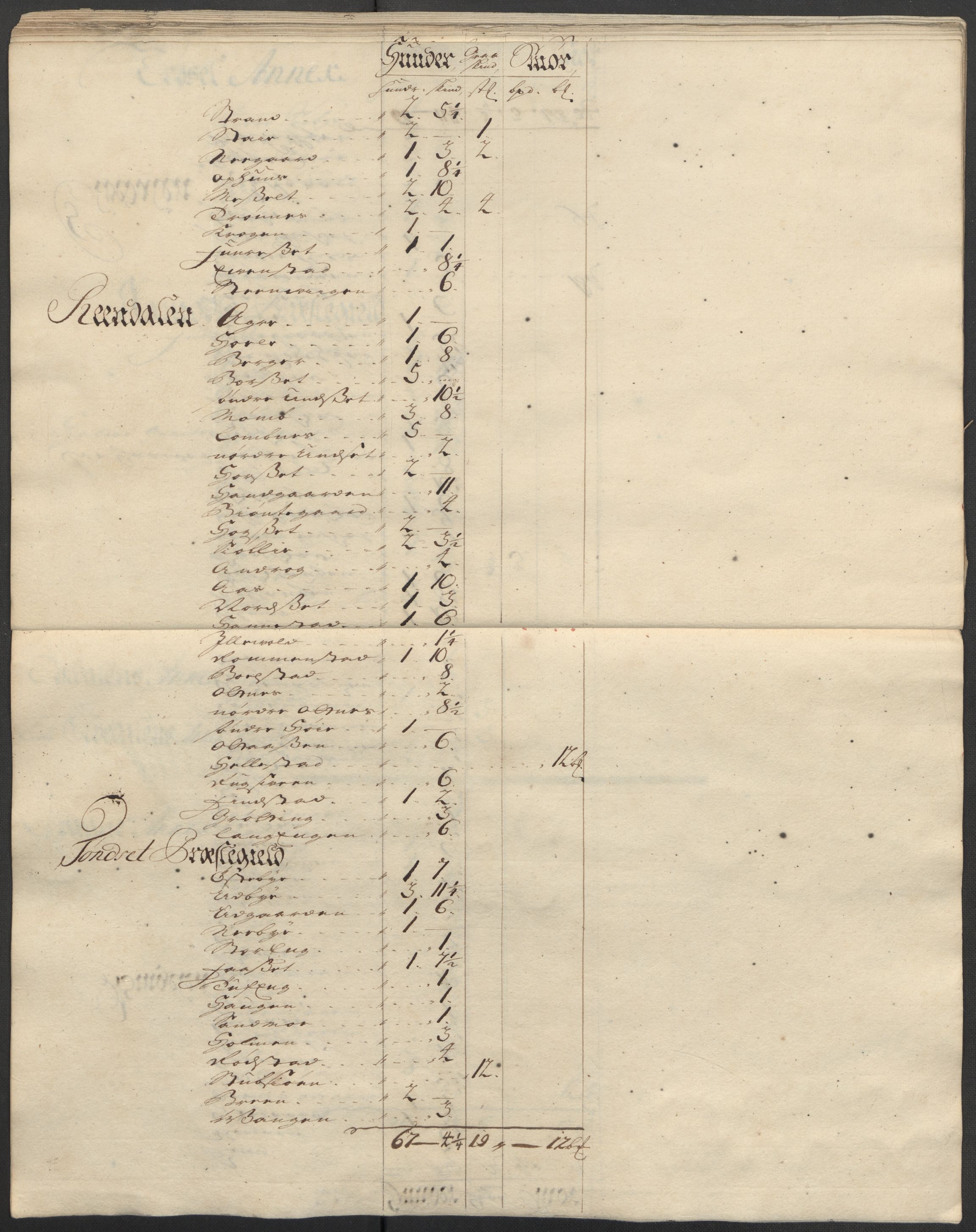 Rentekammeret inntil 1814, Reviderte regnskaper, Fogderegnskap, AV/RA-EA-4092/R13/L0853: Fogderegnskap Solør, Odal og Østerdal, 1715, p. 137