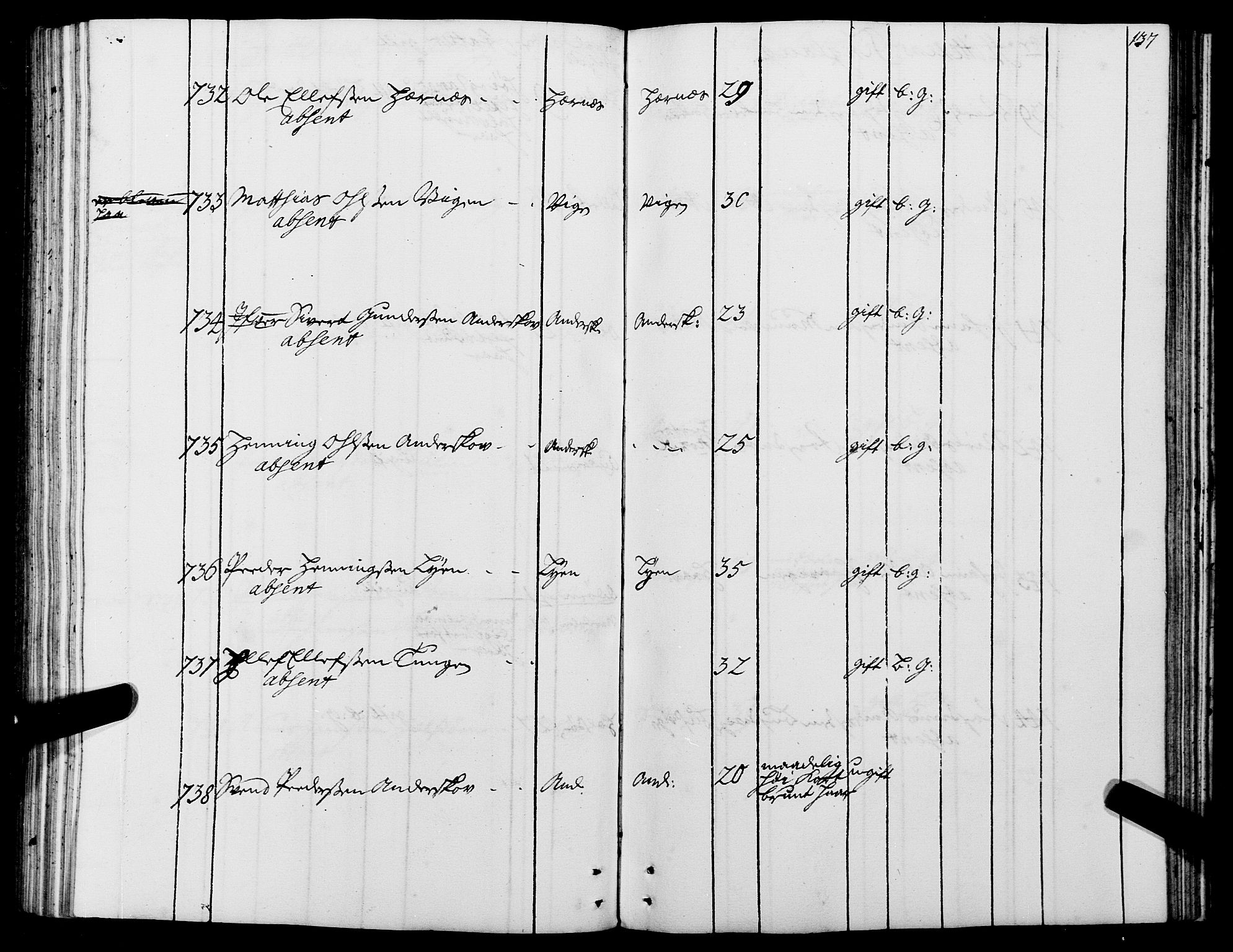 Sjøinnrulleringen - Trondhjemske distrikt, AV/SAT-A-5121/01/L0005: Ruller over sjøfolk i Trondhjem by, 1740-1743, p. 137